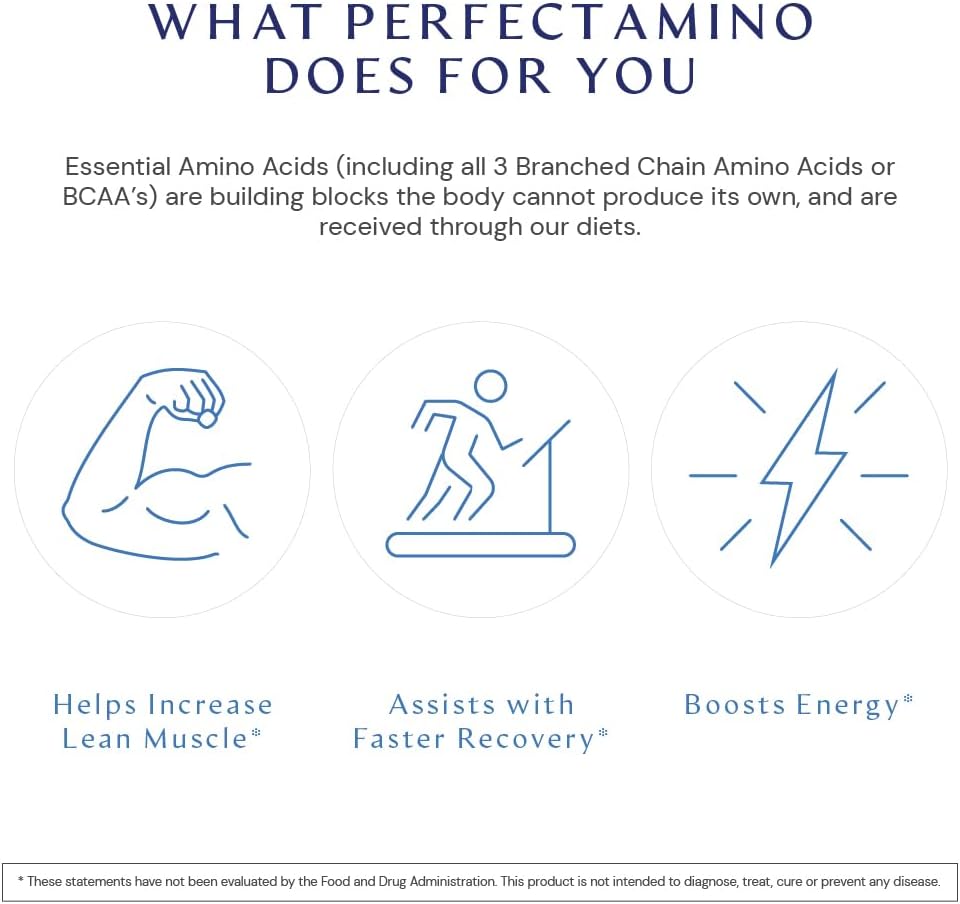 قرص BCAA بادی هلث مدل Essential Amino Acids، 1 بسته