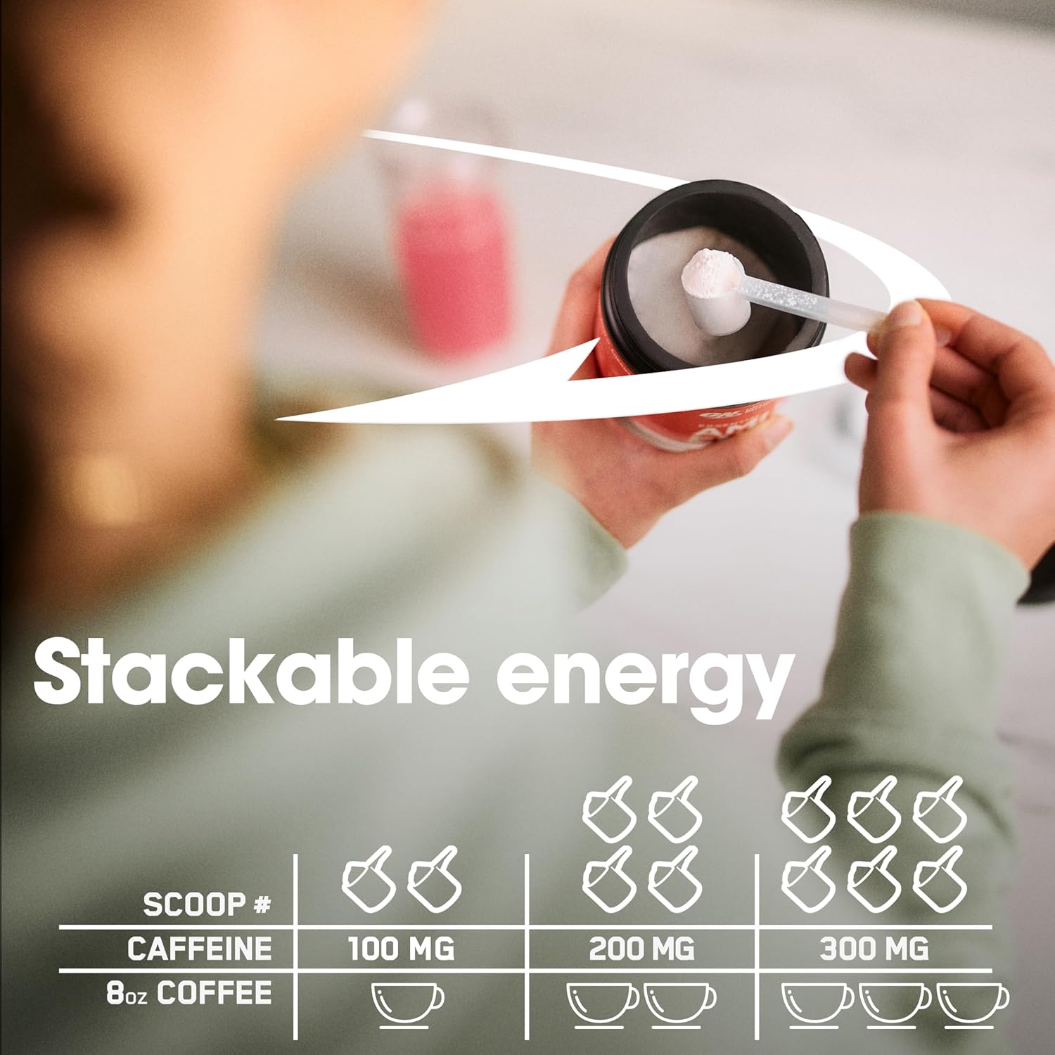نوشیدنی آمینو انرژی اپتیموم نوتریشن مدل Amino Energy، 30 وعده، طعم موهیتو بلوبری