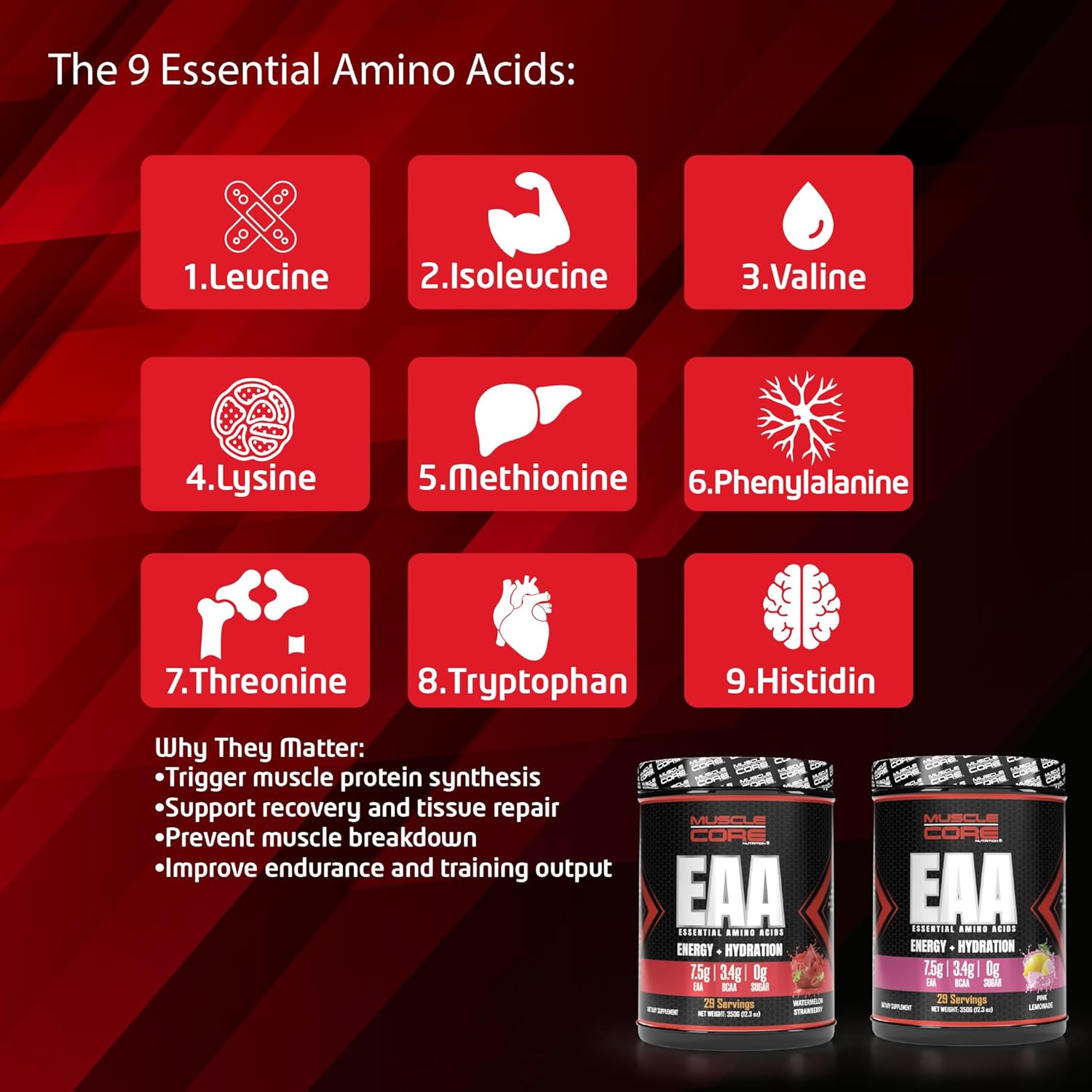 مکمل EAA MUSCLE CORE NUTRITION، 350 گرم، 30 وعده، طعم بری