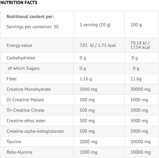 پودر بتا آلانین وایکینگ فورس مدل MULTI CREATINE &، 300 گرم، طعم بری