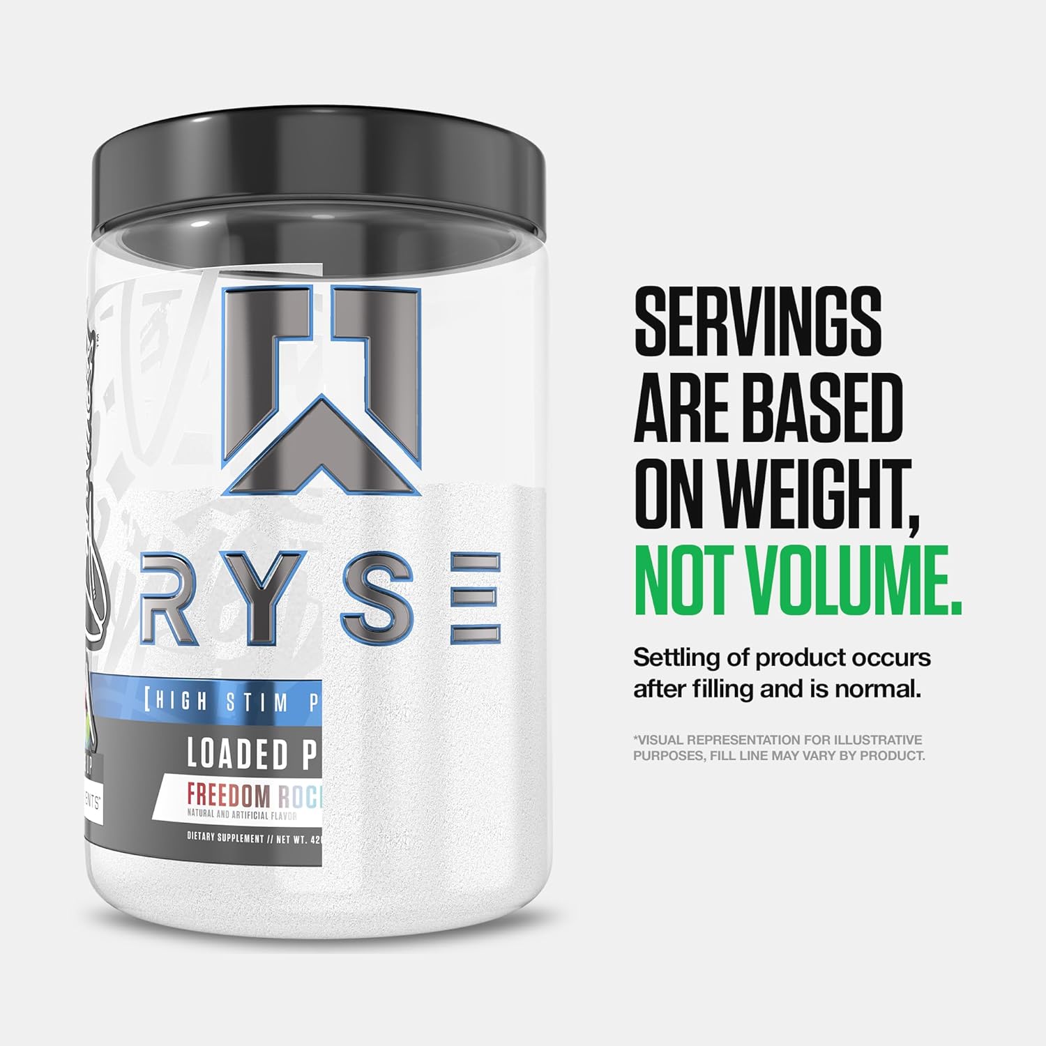 پودر پری‌ورک‌اوت رایز مدل RYSE Loaded، طعم هندوانه
