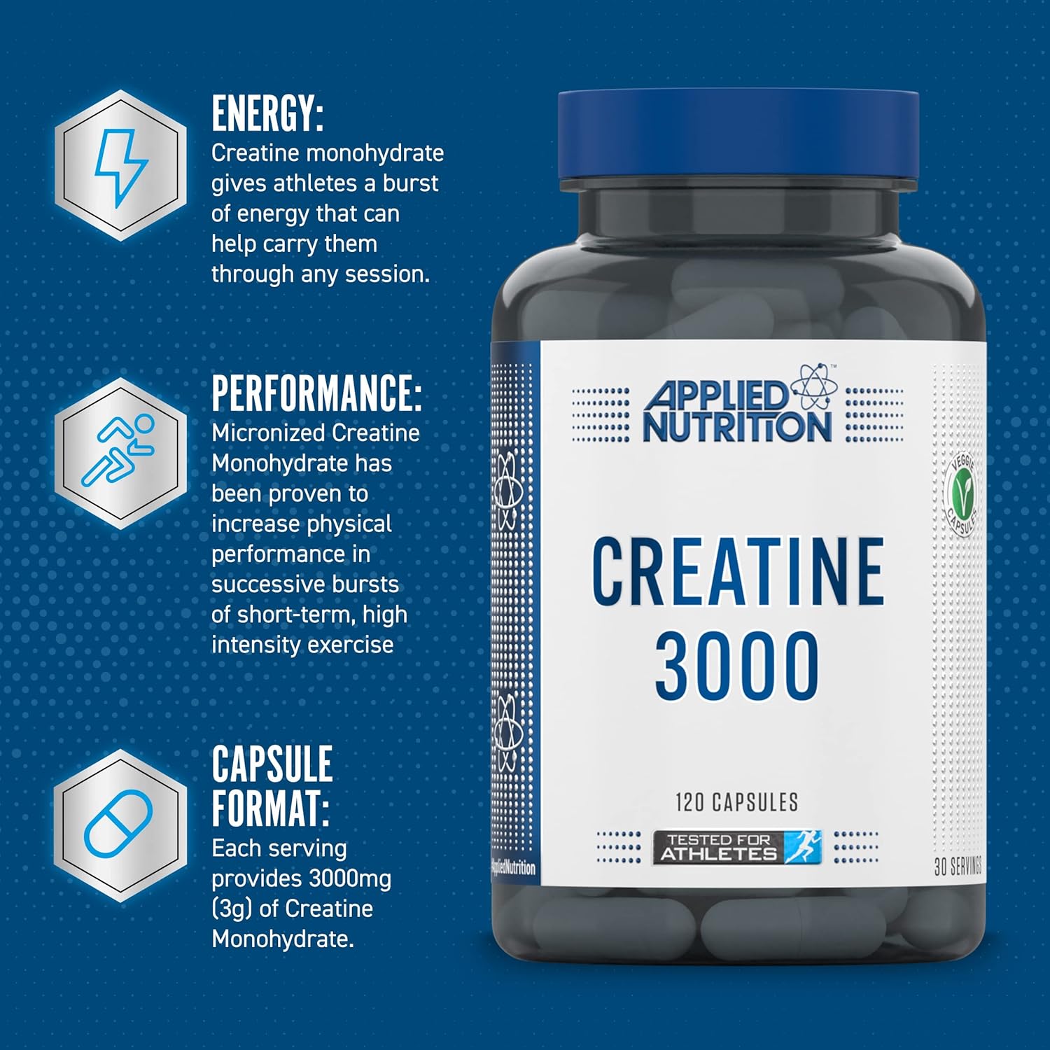 کپسول کراتین مونوهیدرات Applied Nutrition – 120 کپسول، میکرونیزه