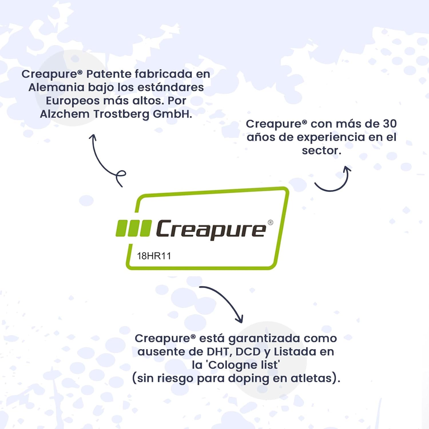 پودر کراتین مونوهیدرات HSN Creapure – 3 گرم، 40 وعده، میکرونیزه