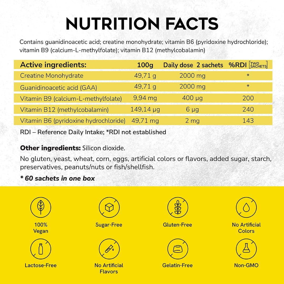 پودر کراتین مونوهیدرات CreGAAtine – 30 وعده، بدون طعم، میکرونیزه