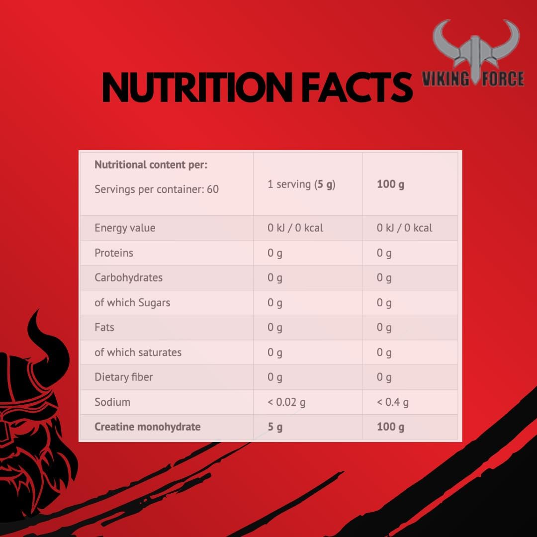 پودر گینر VIKING FORCE – 300 گرم، 60 وعده