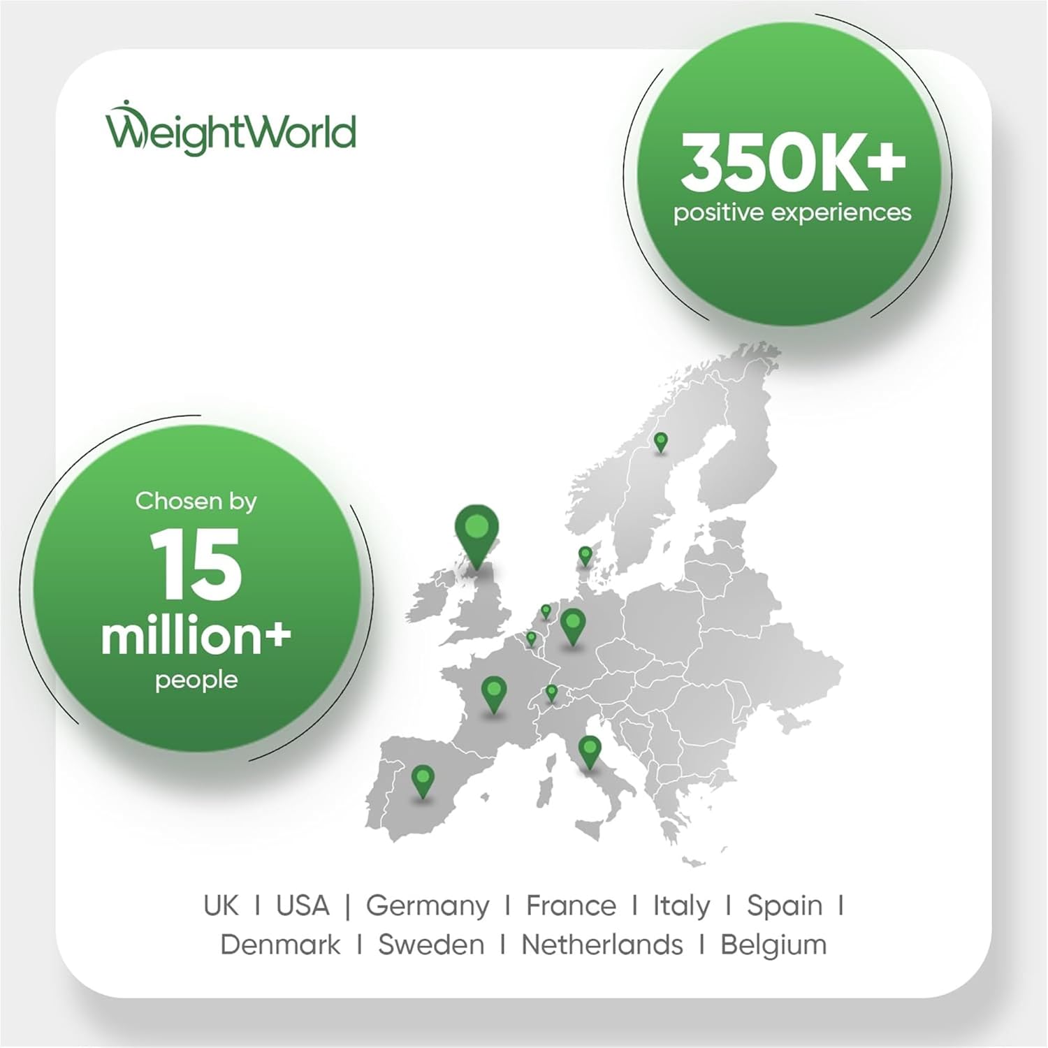 مکمل پیش از تمرین WeightWorld – 1 کیلوگرم، 330 وعده، بدون طعم