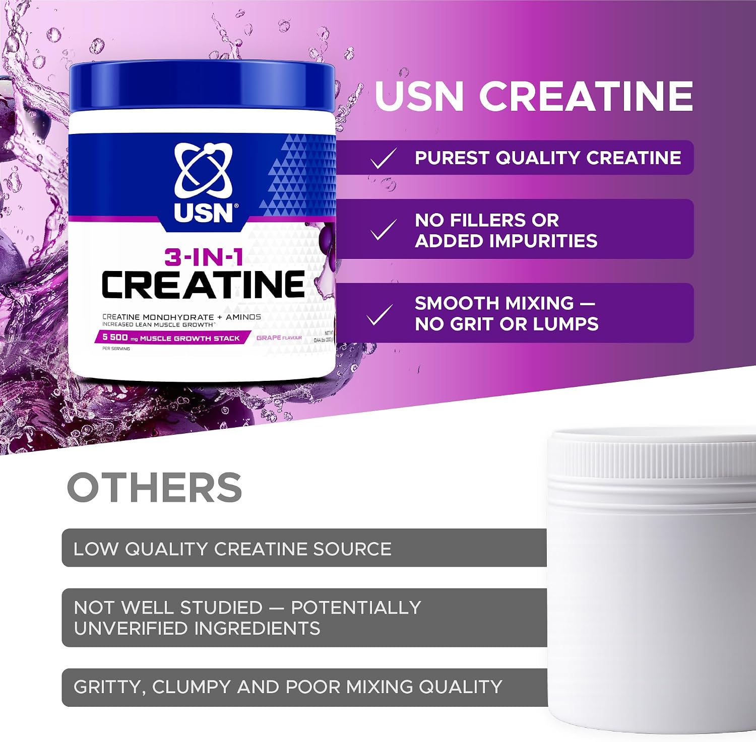 پودر کراتین مونوهیدرات USN – 200 گرم، طعم انگور، میکرونیزه