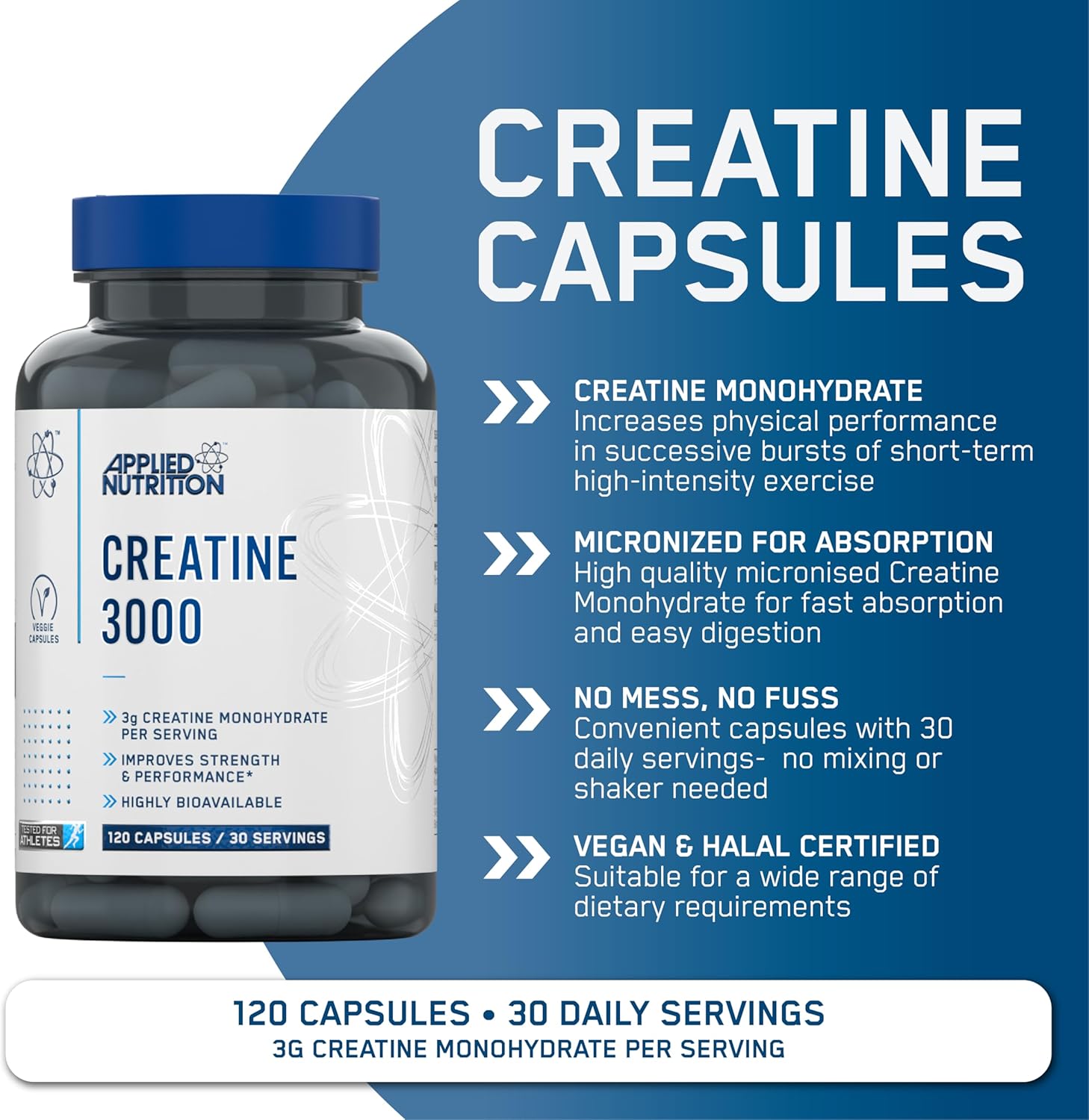 کپسول کراتین مونوهیدرات Applied Nutrition – 120 کپسول، میکرونیزه