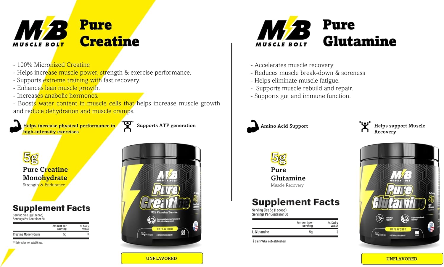 پودر کراتین Muscle Bolt – 300 گرم، بدون طعم، میکرونیزه