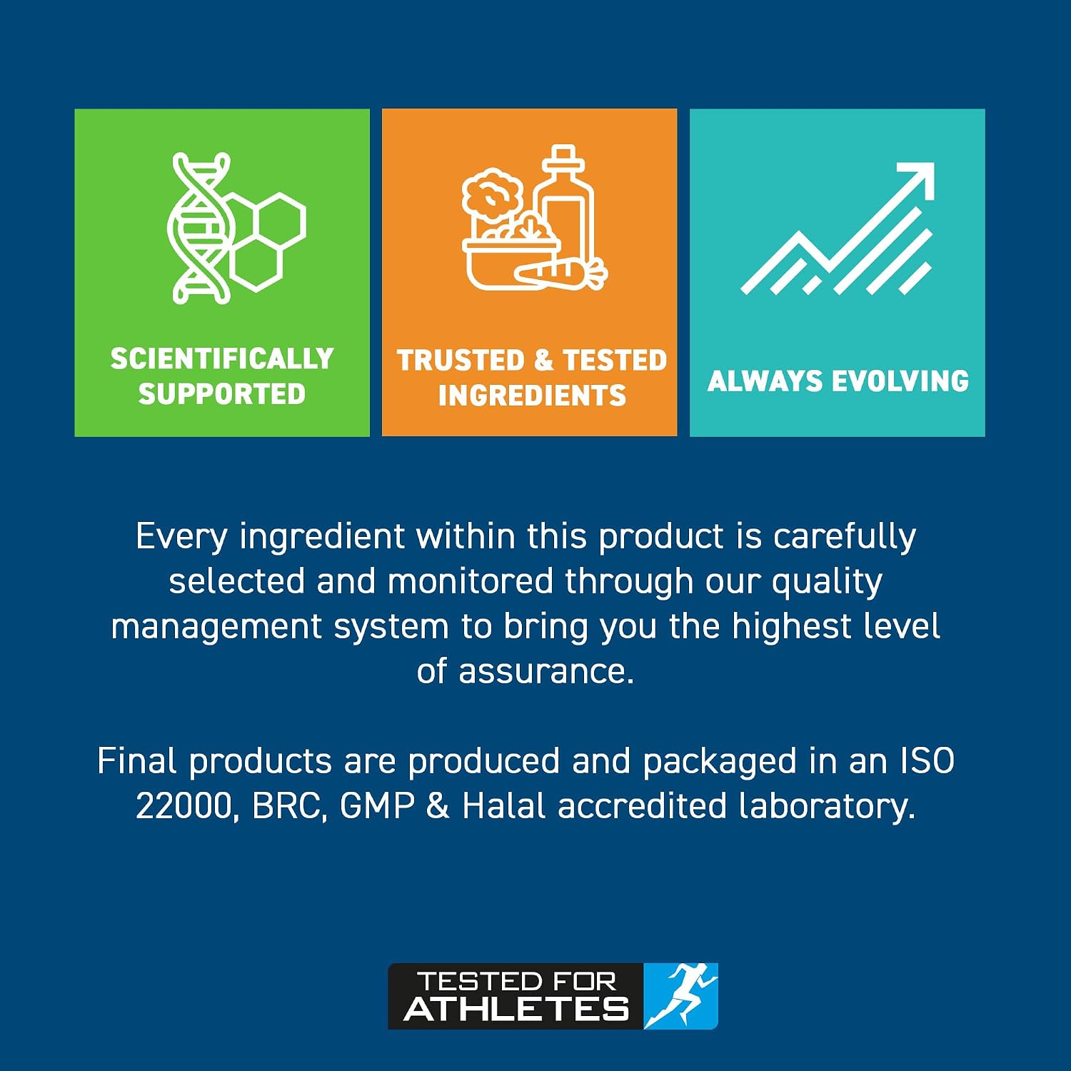 پاستیل کراتین مونوهیدرات Applied Nutrition – 80 عدد، وگان
