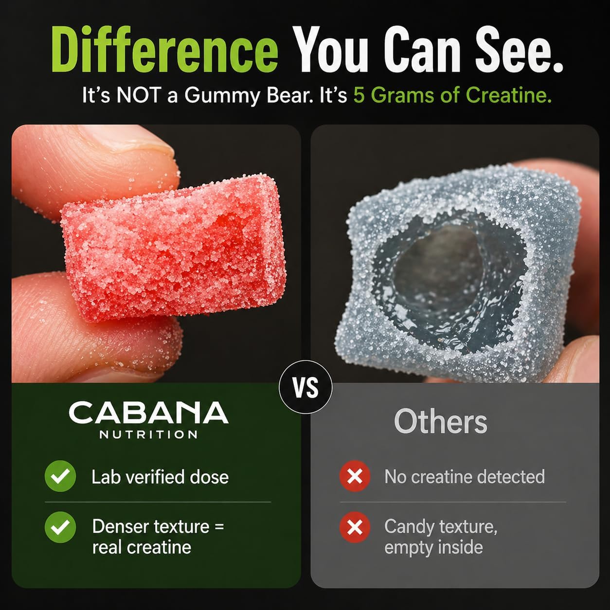 پاستیل کراتین مونوهیدرات Cabana Nutrition – 5 گرم، 40 وعده، طعم هندوانه