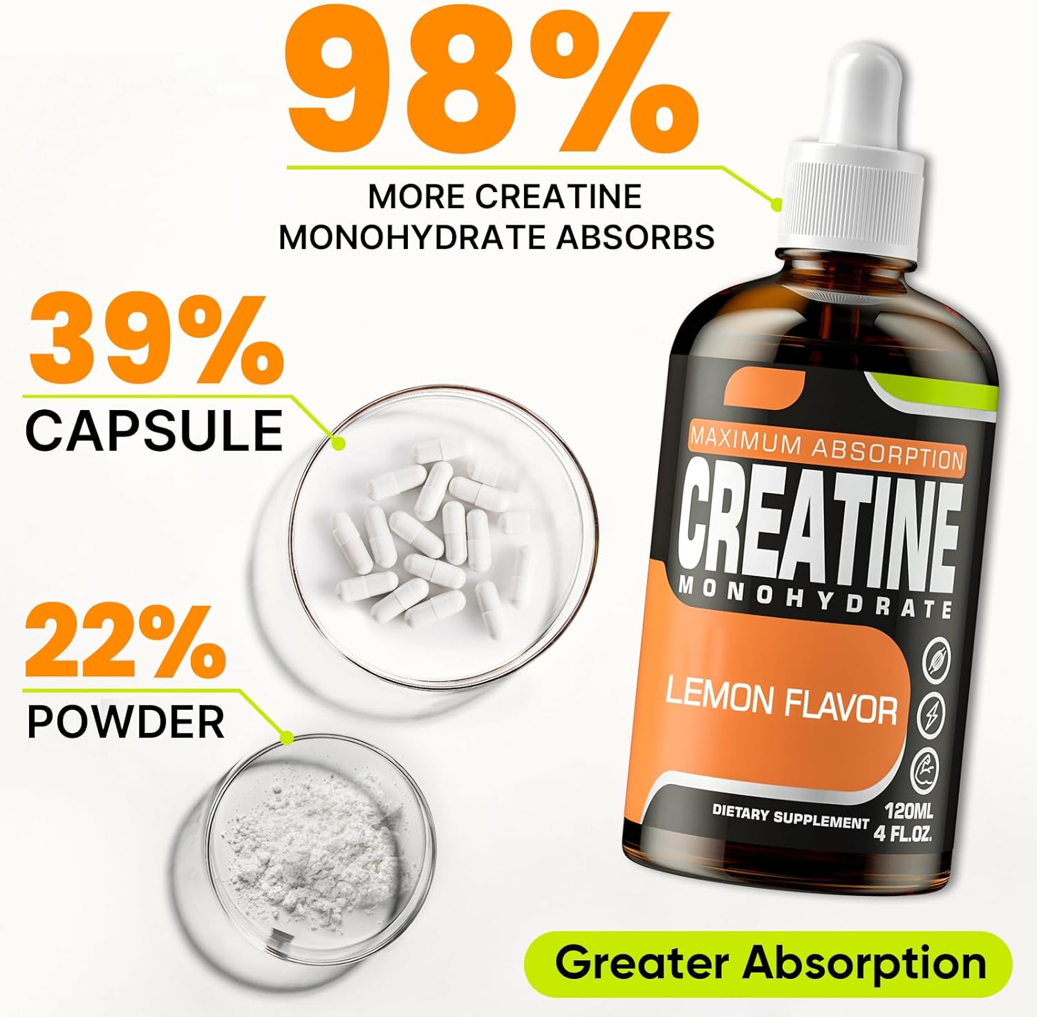 کراتین HCL مایع Fubkerm – طعم لیمو