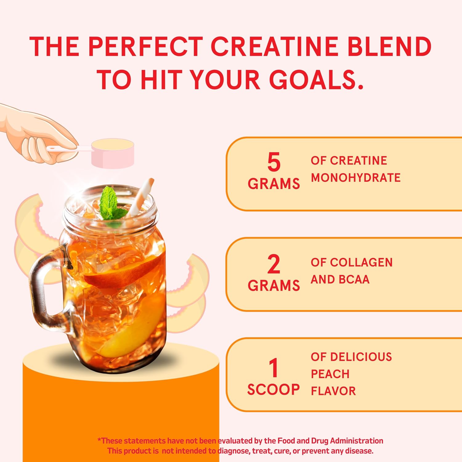 پودر کراتین مونوهیدرات Peach Perfect BCAA – 5 گرم، میکرونیزه