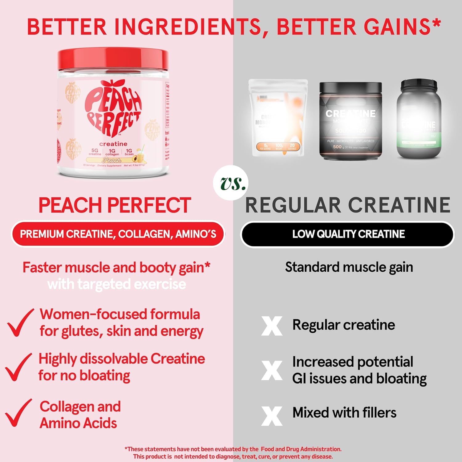 پودر کراتین مونوهیدرات Peach Perfect BCAA – 5 گرم، میکرونیزه