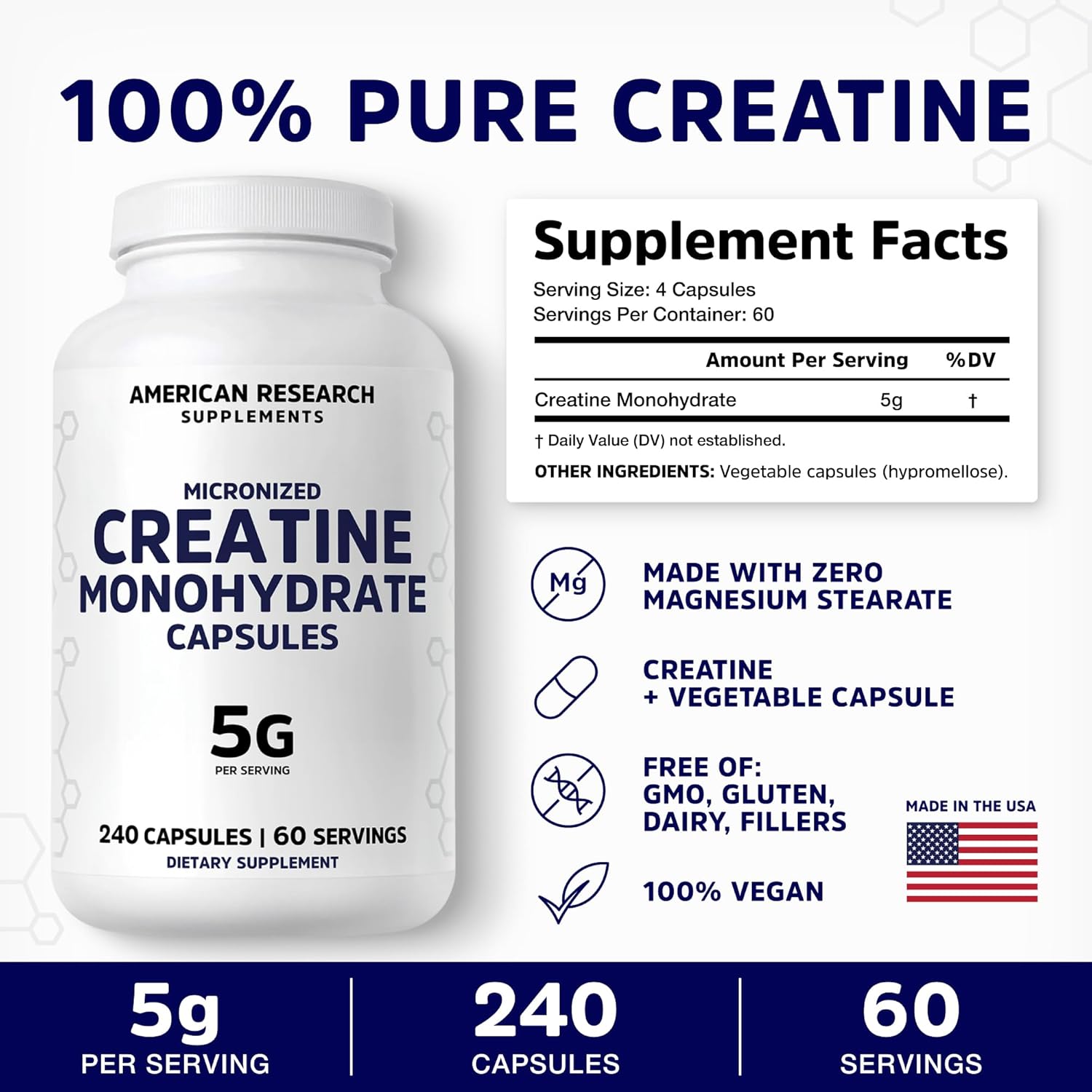 کپسول کراتین مونوهیدرات American Research Supplements – 5 گرم، 4 کپسول، میکرونیزه