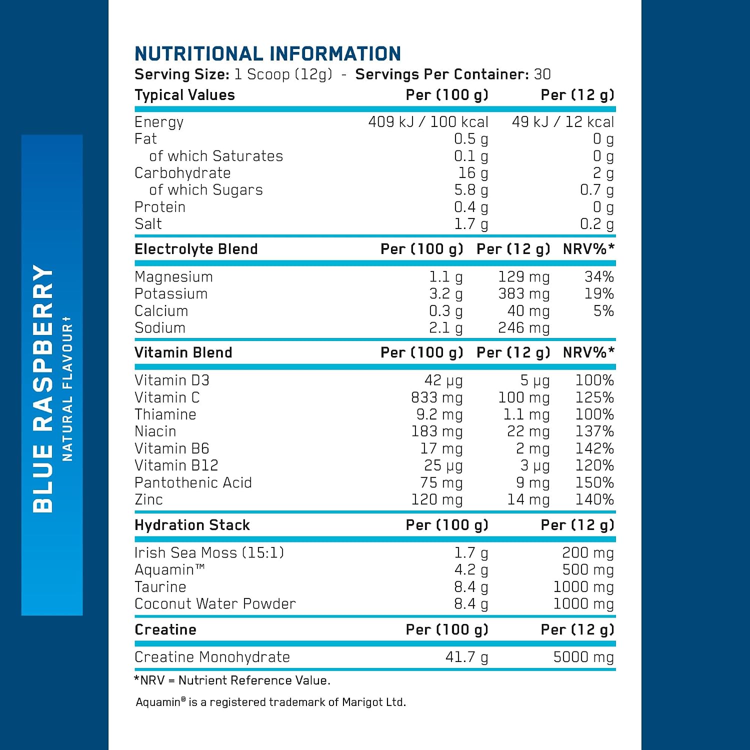 مکمل پیش از تمرین Applied Nutrition – 330 گرم، طعم تمشک آبی