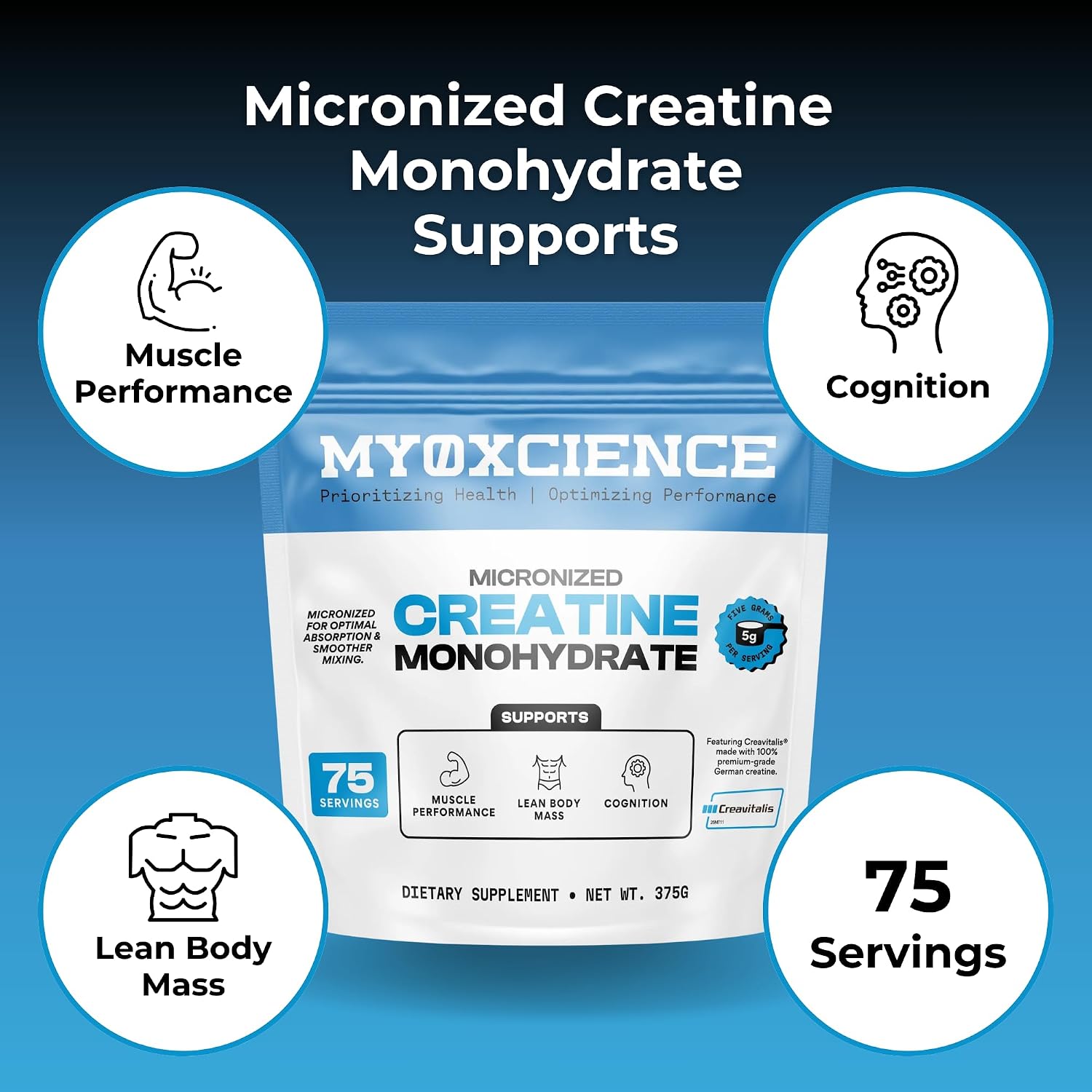پودر کراتین مونوهیدرات MYOXCIENCE – 75 وعده، میکرونیزه
