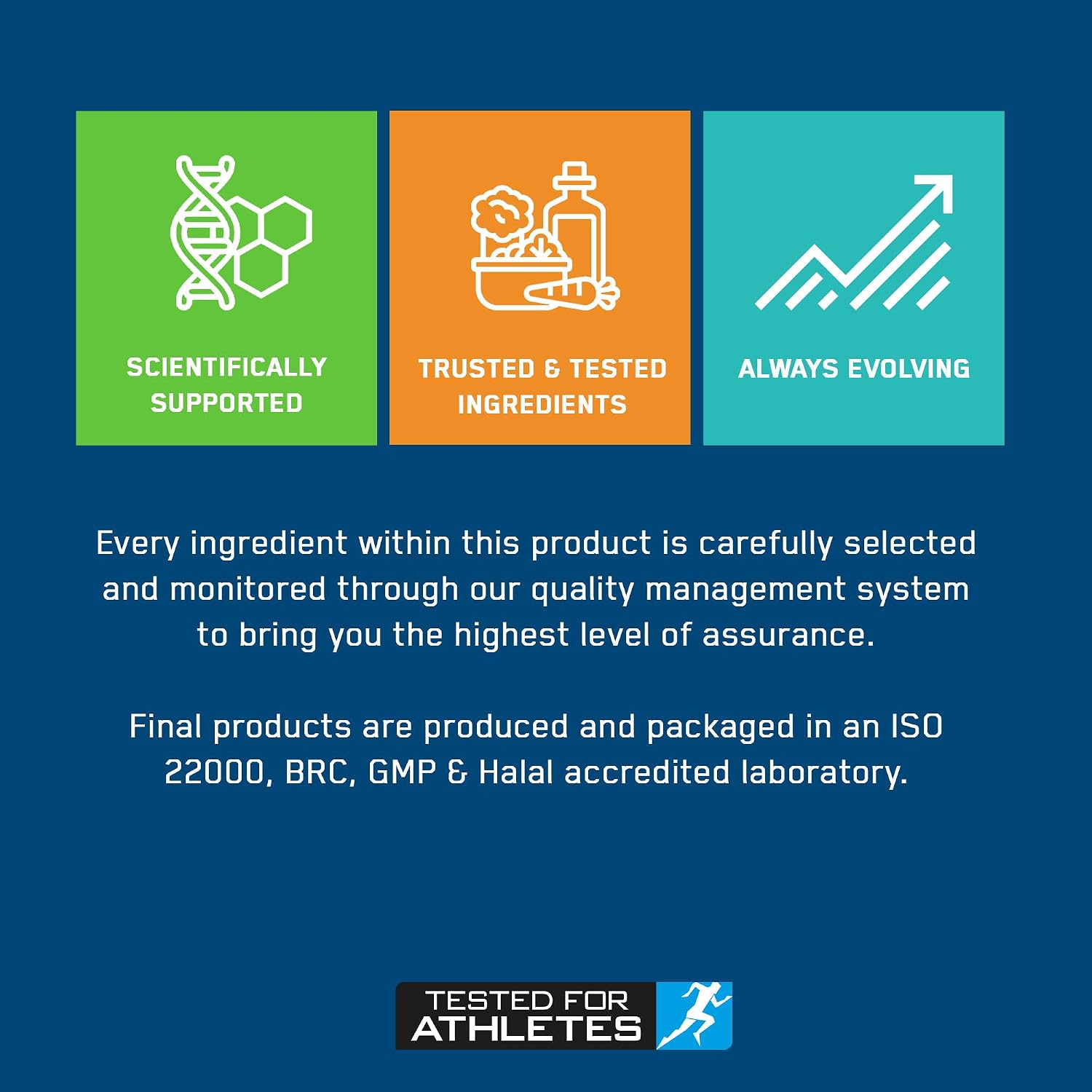 پاستیل کراتین مونوهیدرات Applied Nutrition – 80 عدد، وگان