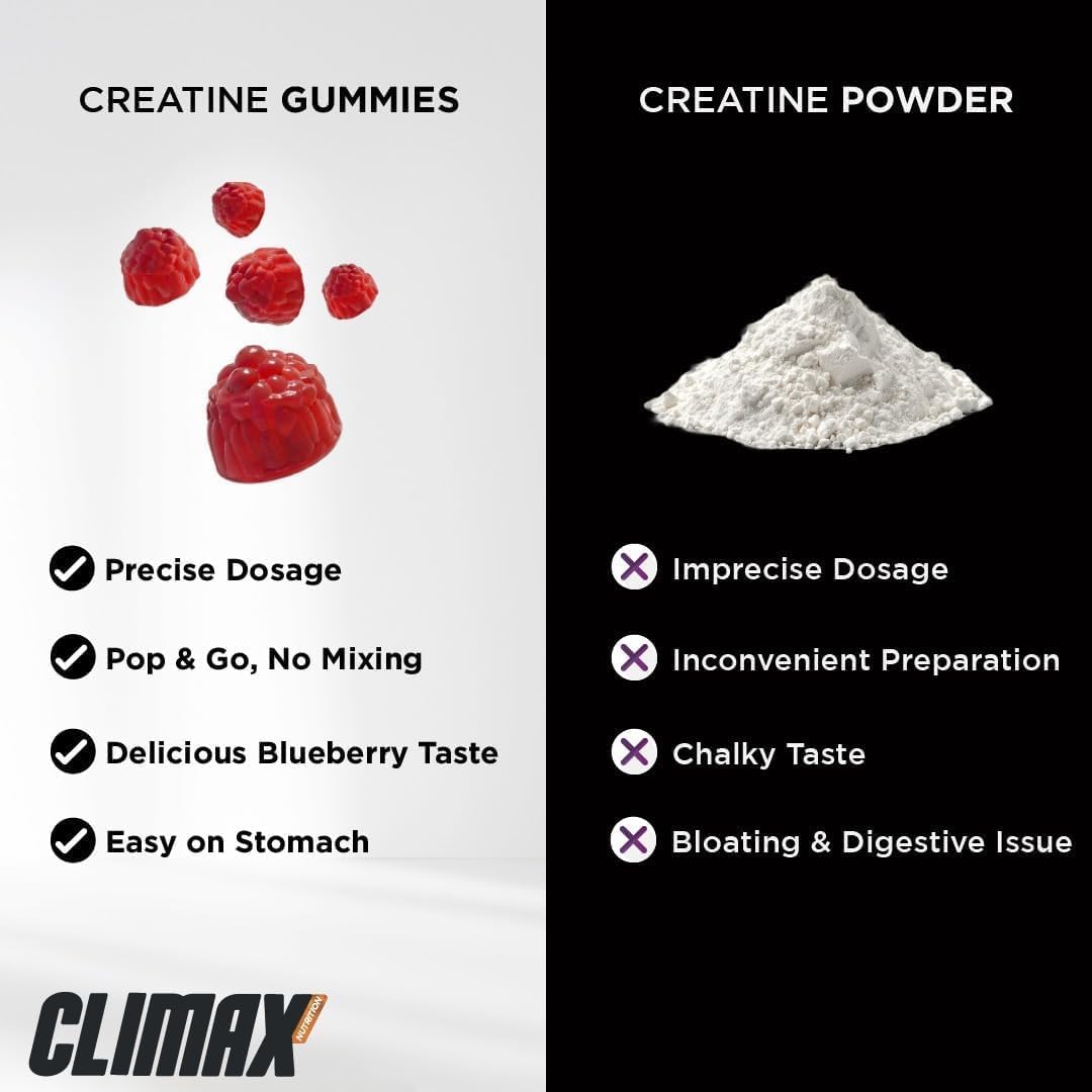 پاستیل کراتین مونوهیدرات CLIMAX NUTRITION – 30 وعده، طعم توت‌فرنگی، وگان