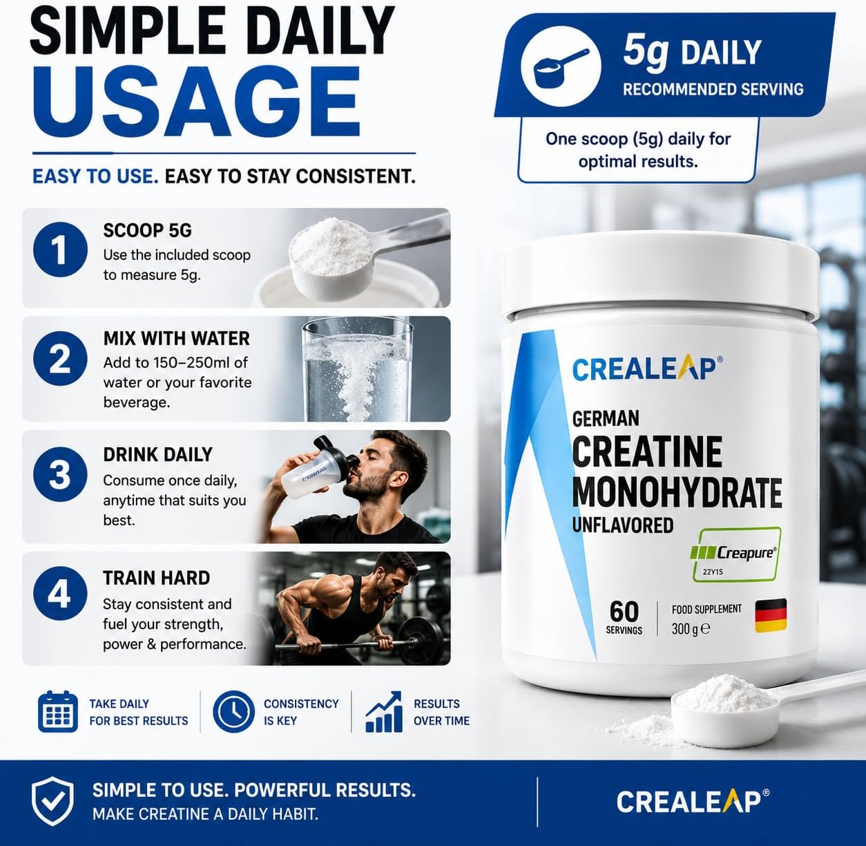 پودر کراتین مونوهیدرات CREALEAP Creapure – 300 گرم، 60 وعده، بدون طعم