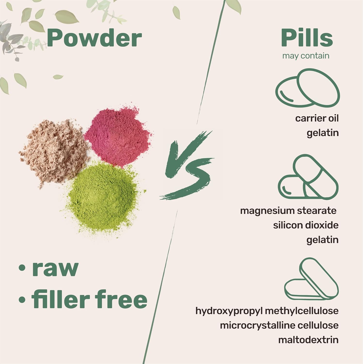 پودر ال-گلوتامین Micro Ingredients، 1 کیلوگرم