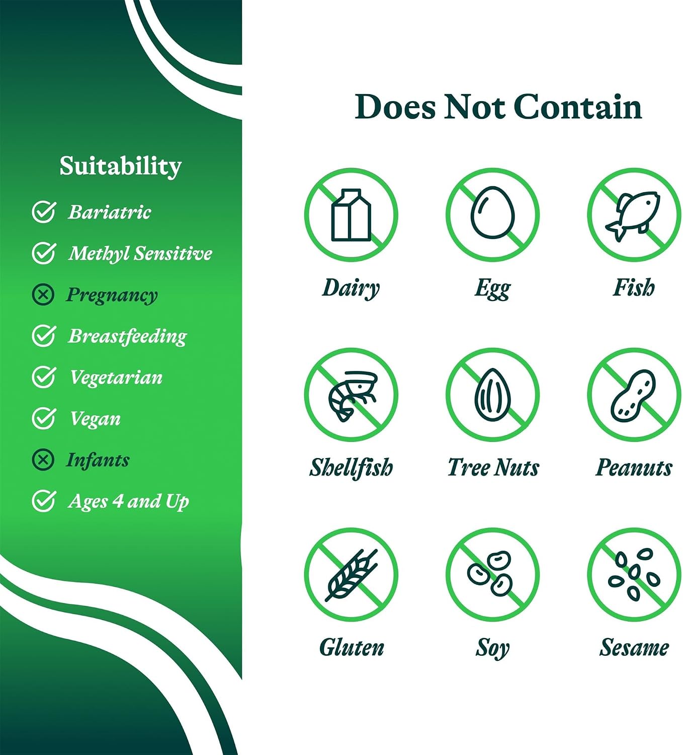 پودر مکمل سلامت گوارش Seeking Health مدل Gut Nutrients، 30 وعده