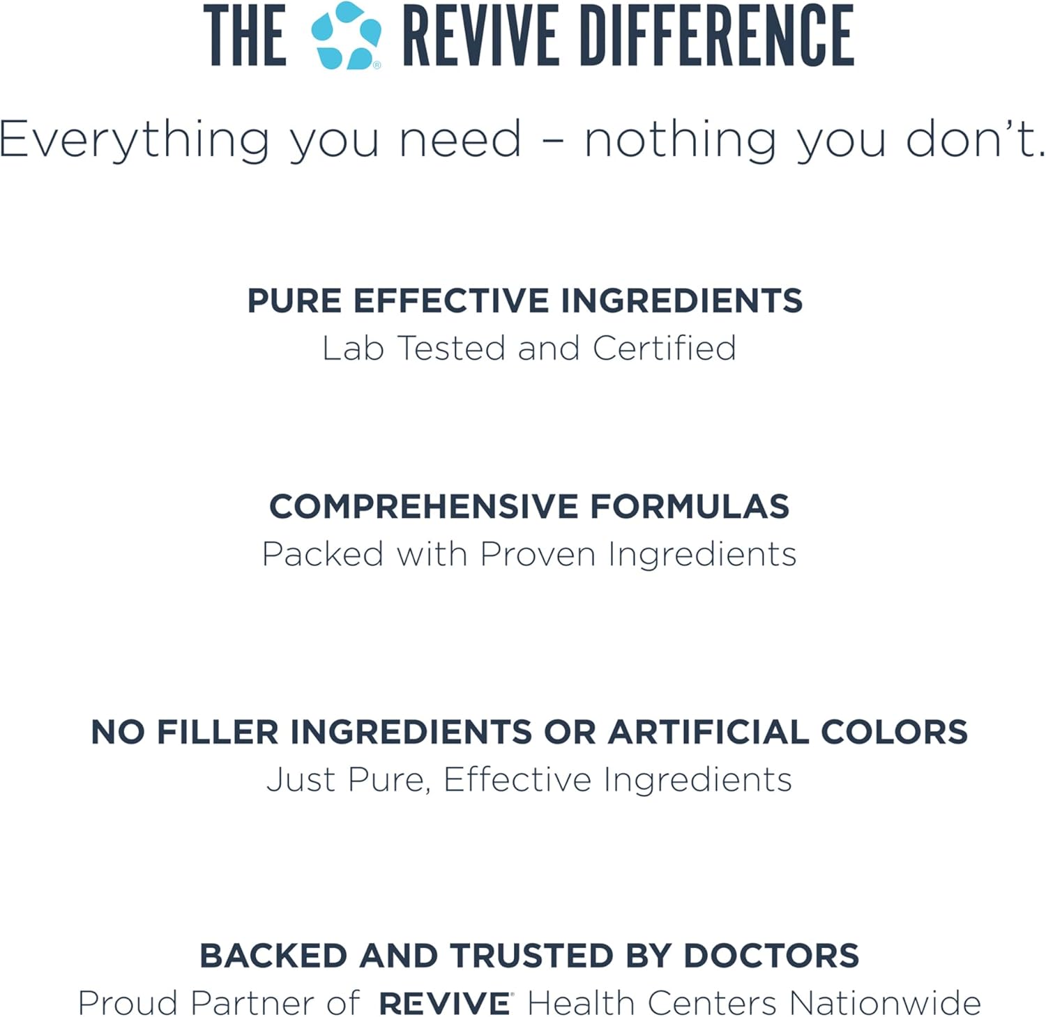 پودر مکمل سلامت گوارش REVIVE