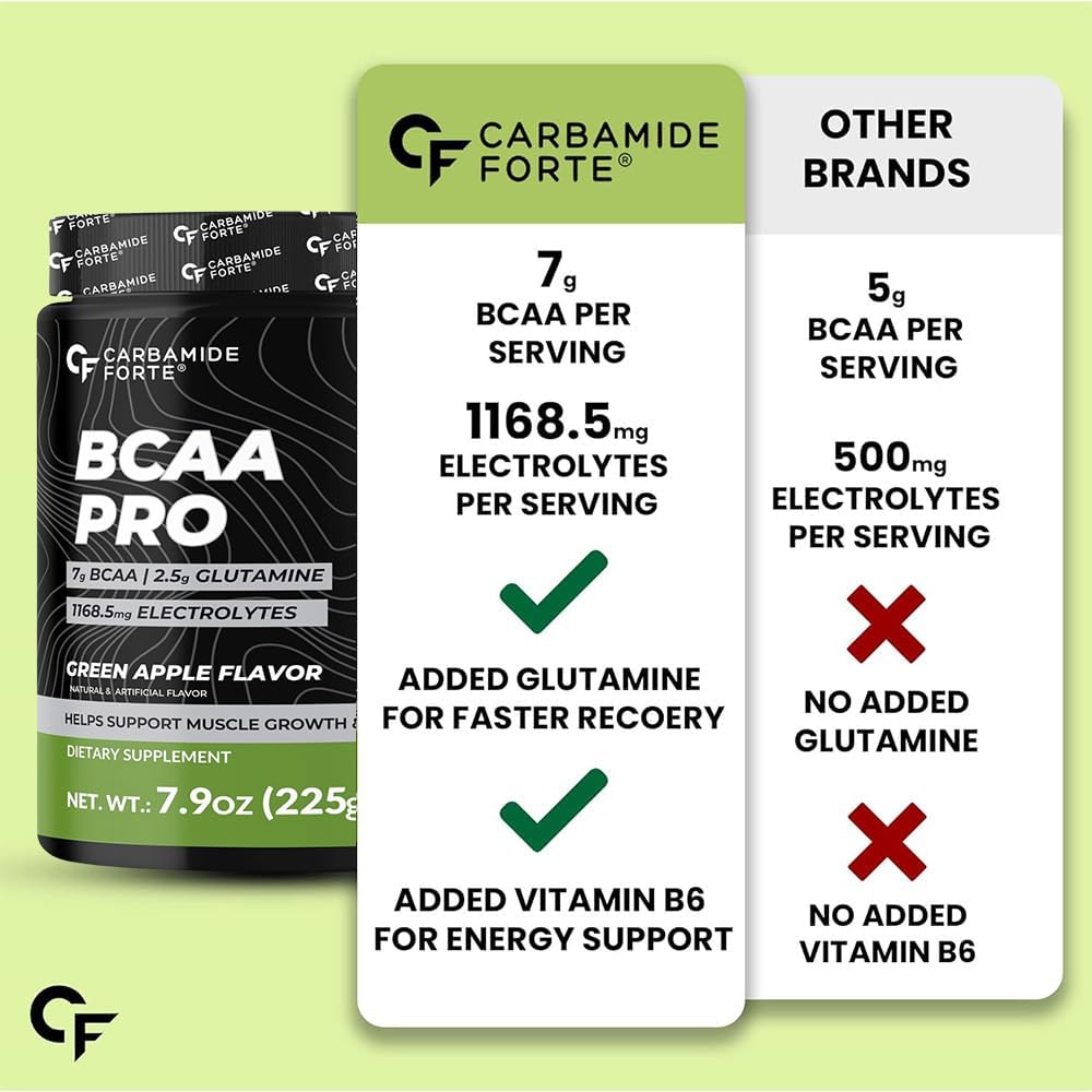 پودر آمینو اسید و گلوتامین Carbamide Forte، 225 گرم، طعم سیب سبز