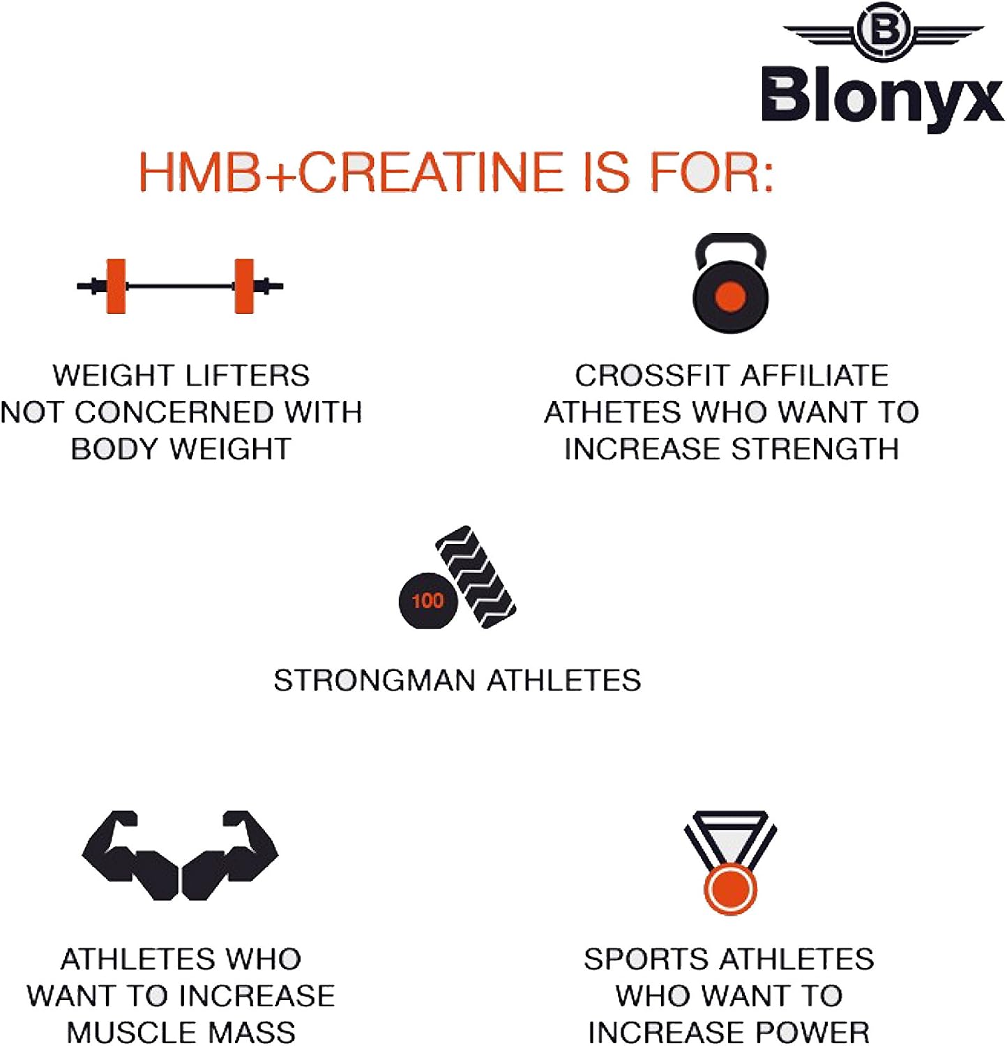 پودر کراتین و HMB Blonyx