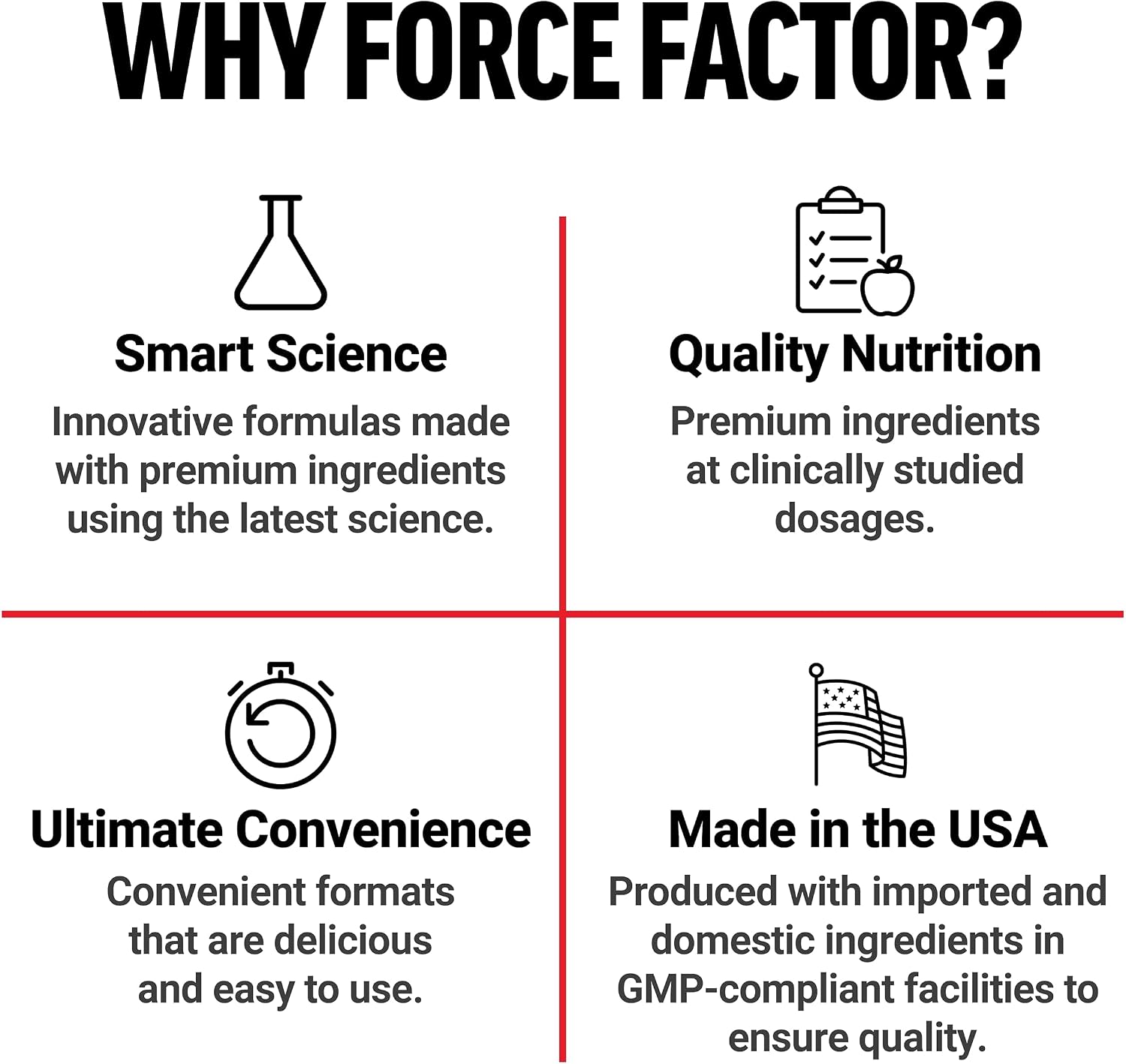 پودر پری‌ورک‌اوت Force Factor، 90 قرص
