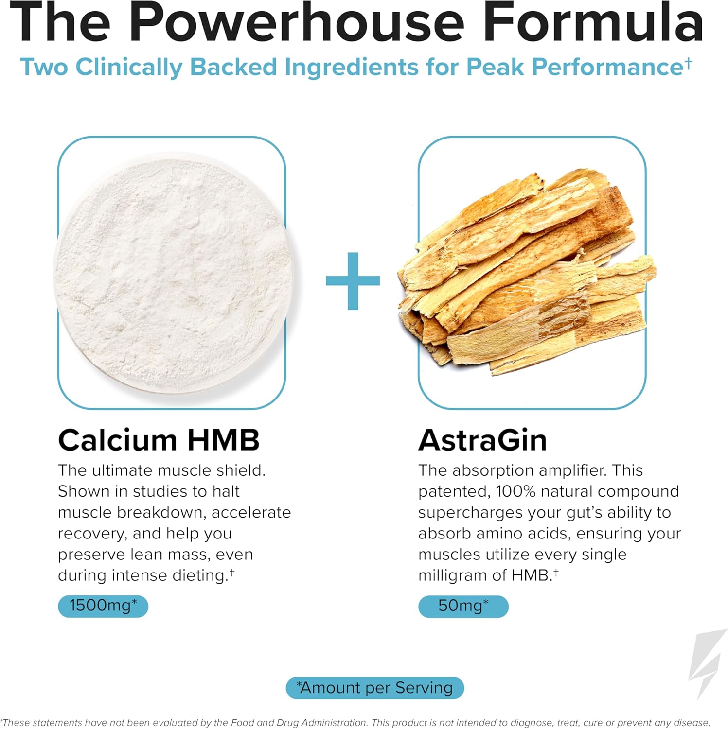 کپسول HMB InnoSupps مدل HMB+، 1500 میلی‌گرم HMB، 150 کپسول