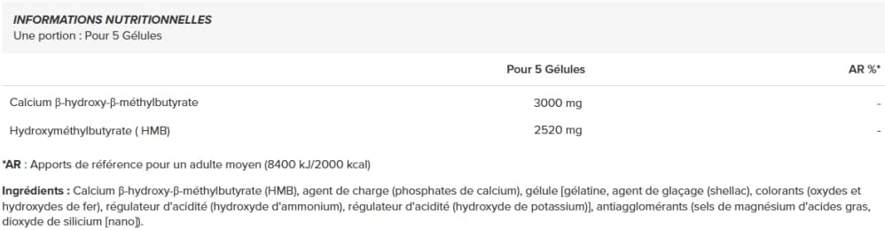 کپسول HMB BioTechUSA، 150 کپسول