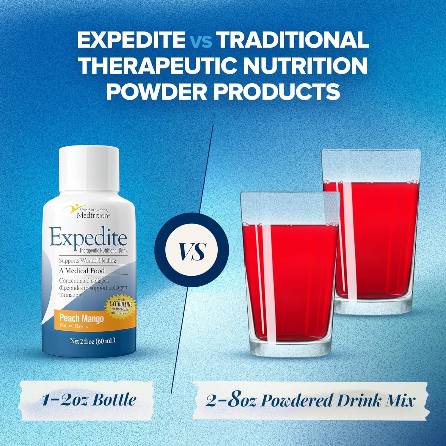 پودر تغذیه درمانی Medtrition مدل Expedite Liquid Collagen، 24 بسته، 24 بطری