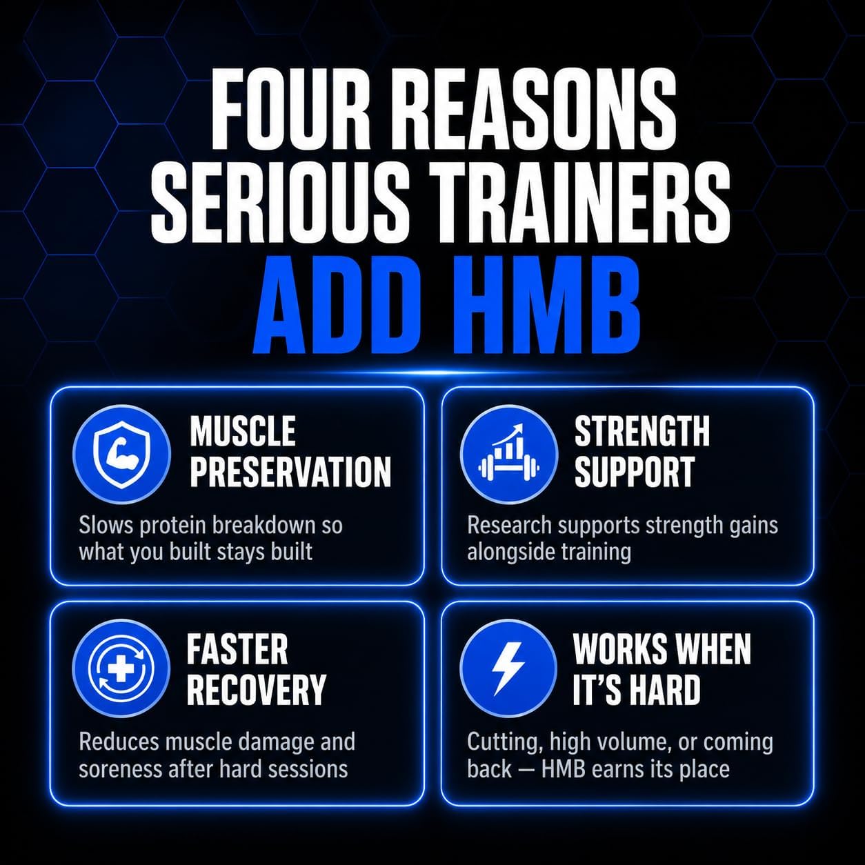 کپسول HMB ALLMAX مدل HMB 3000، 30 وعده، 120 کپسول