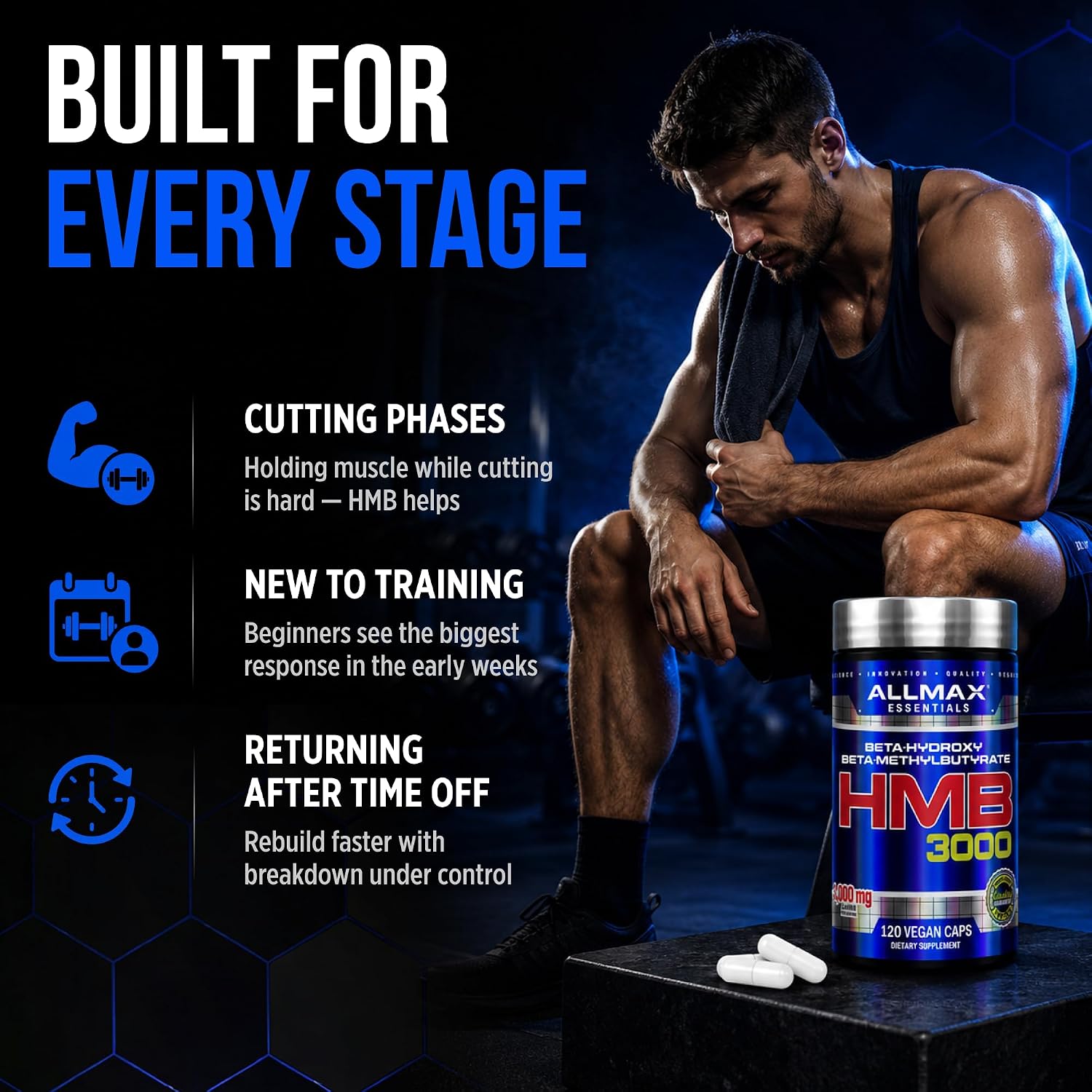 کپسول HMB ALLMAX مدل HMB 3000، 30 وعده، 120 کپسول