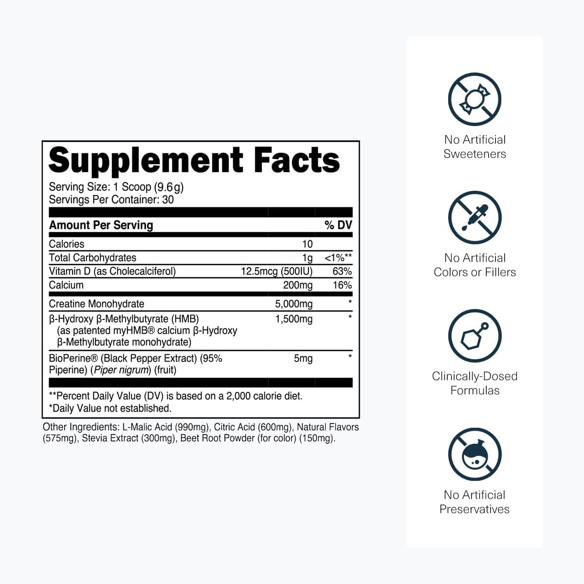 پودر کراتین و HMB Transparent Labs مدل Creatine HMB، 30 وعده