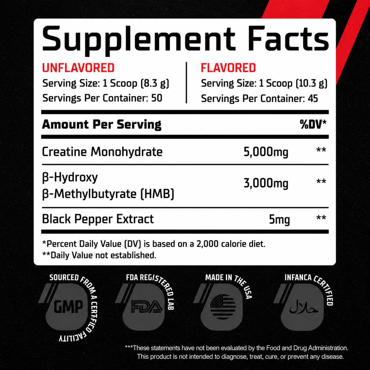 پودر کراتین و HMB GMU SPORT مدل Creatine HMB، 3 گرم HMB، 45 وعده، طعم توت‌فرنگی