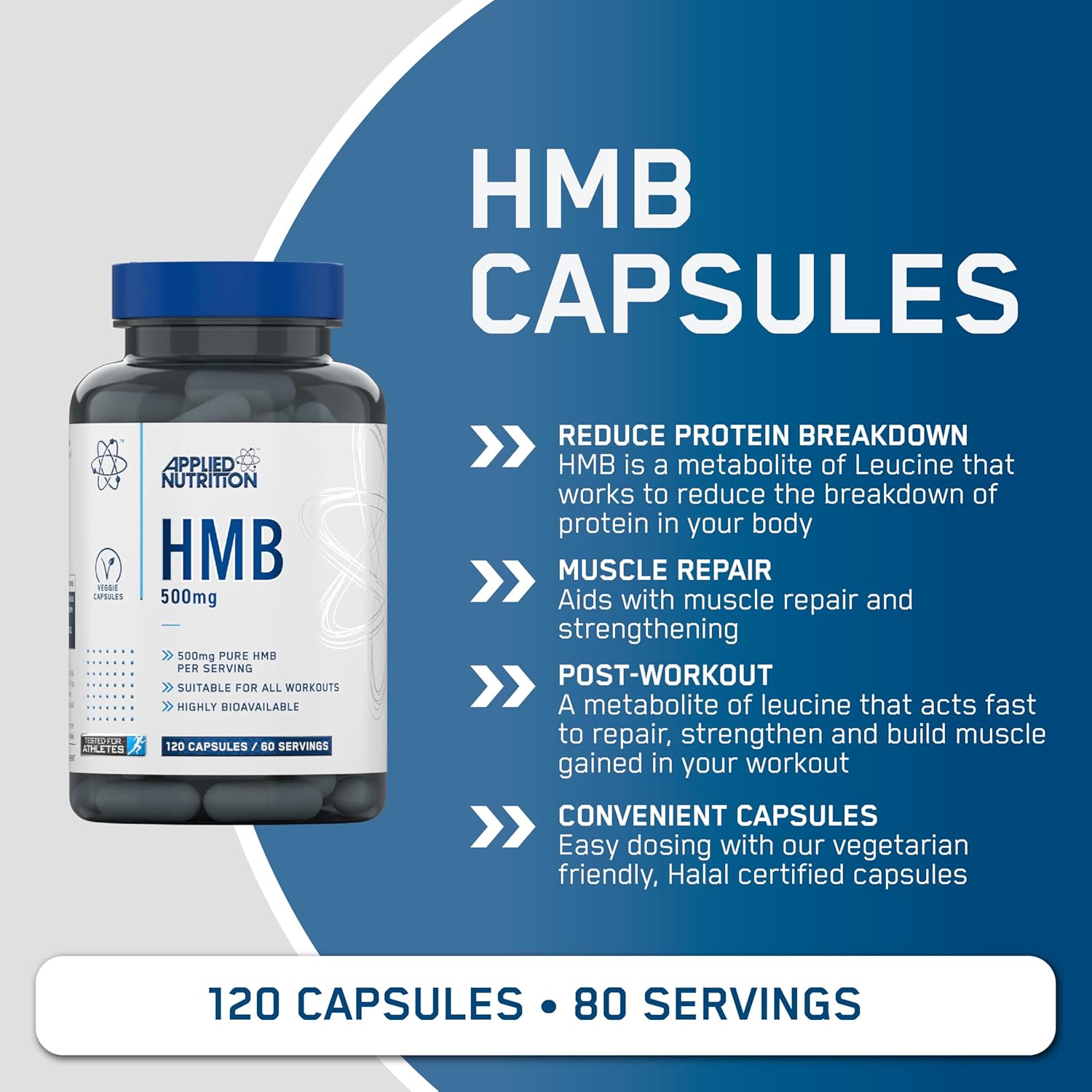 کپسول HMB Applied Nutrition، 120 کپسول