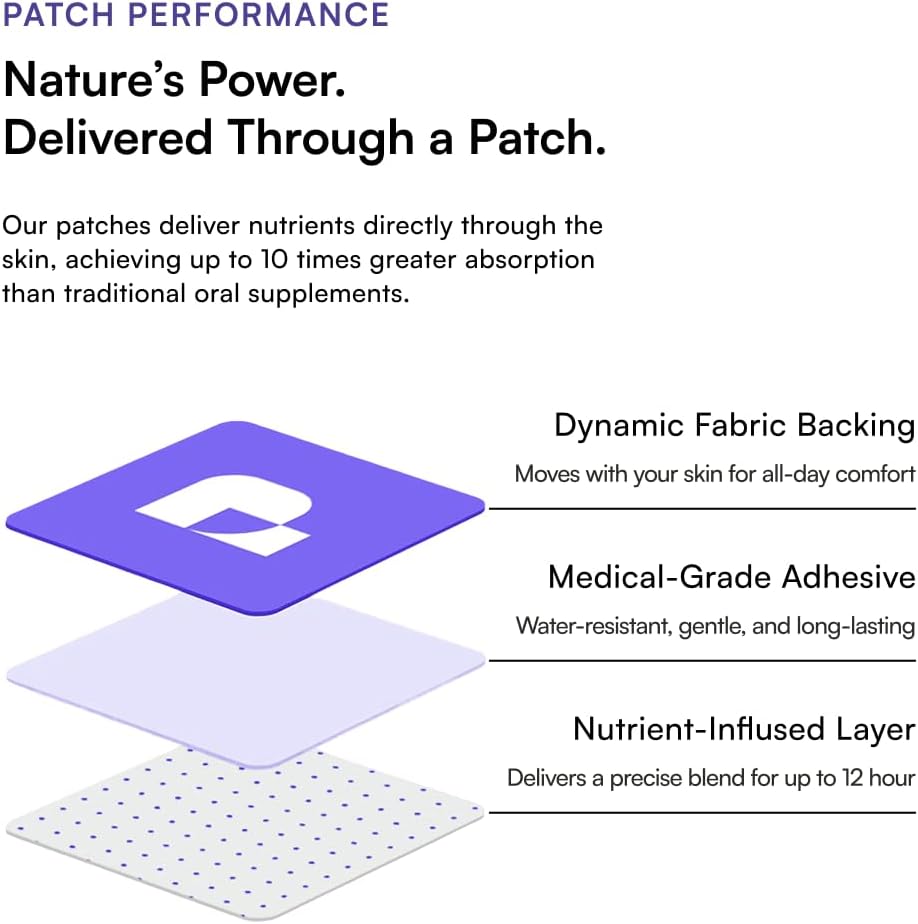 پچ مکمل خواب Pure Patch مدل Sleep Topical Nutrition Patch، 30 بسته