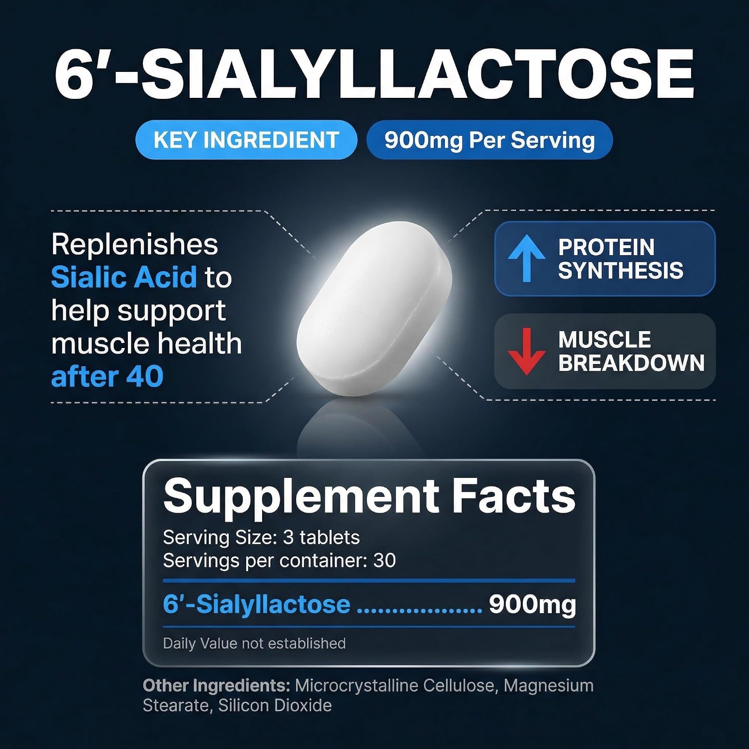 مکمل ورزشی SIALLAC مدل Muscle Health، 90 قرص