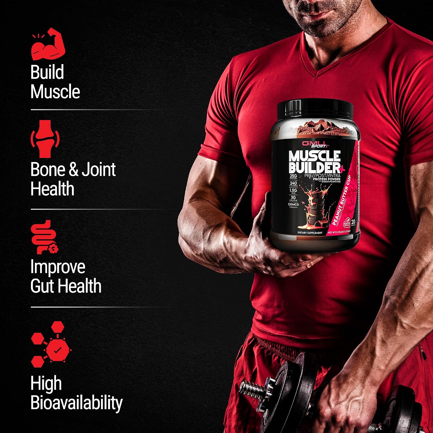 پودر پروتئین GMU SPORT مدل Muscle Builder، 28 گرم، 20 وعده