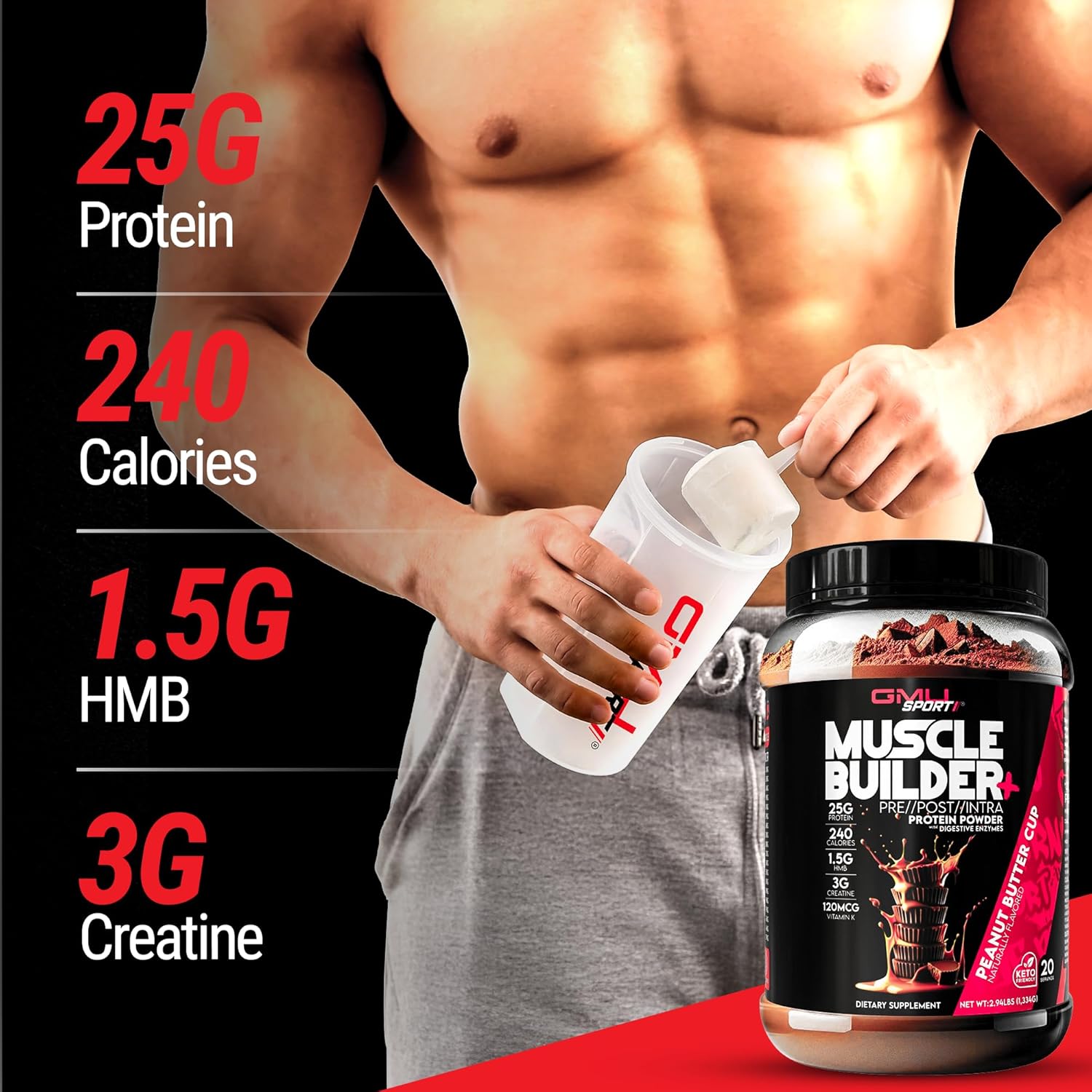 پودر پروتئین GMU SPORT مدل Muscle Builder، 28 گرم، 20 وعده