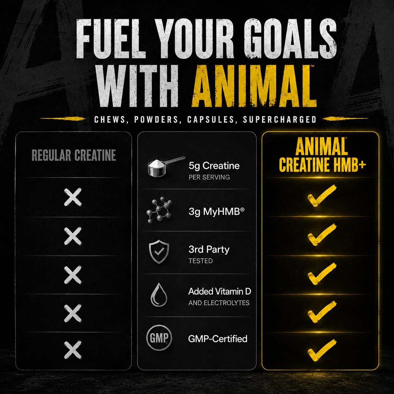 پودر کراتین و HMB Animal مدل Creatine HMB+، 342 گرم، طعم پاور پانچ