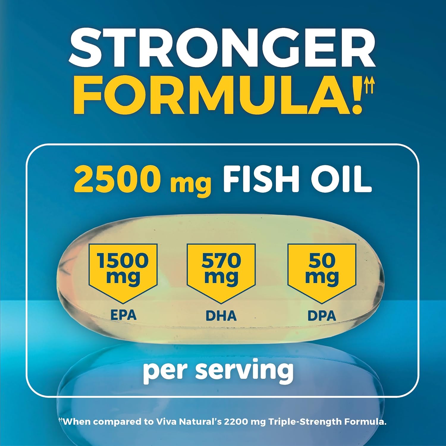 کپسول روغن ماهی امگا ۳، Viva Naturals