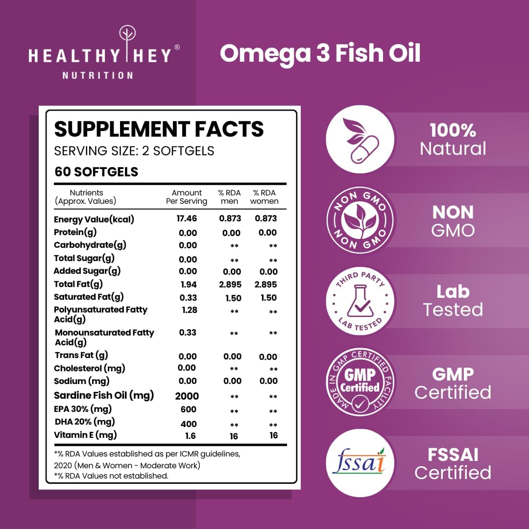 کپسول روغن ماهی امگا ۳، HealthyHey، 60 سافت‌ژل