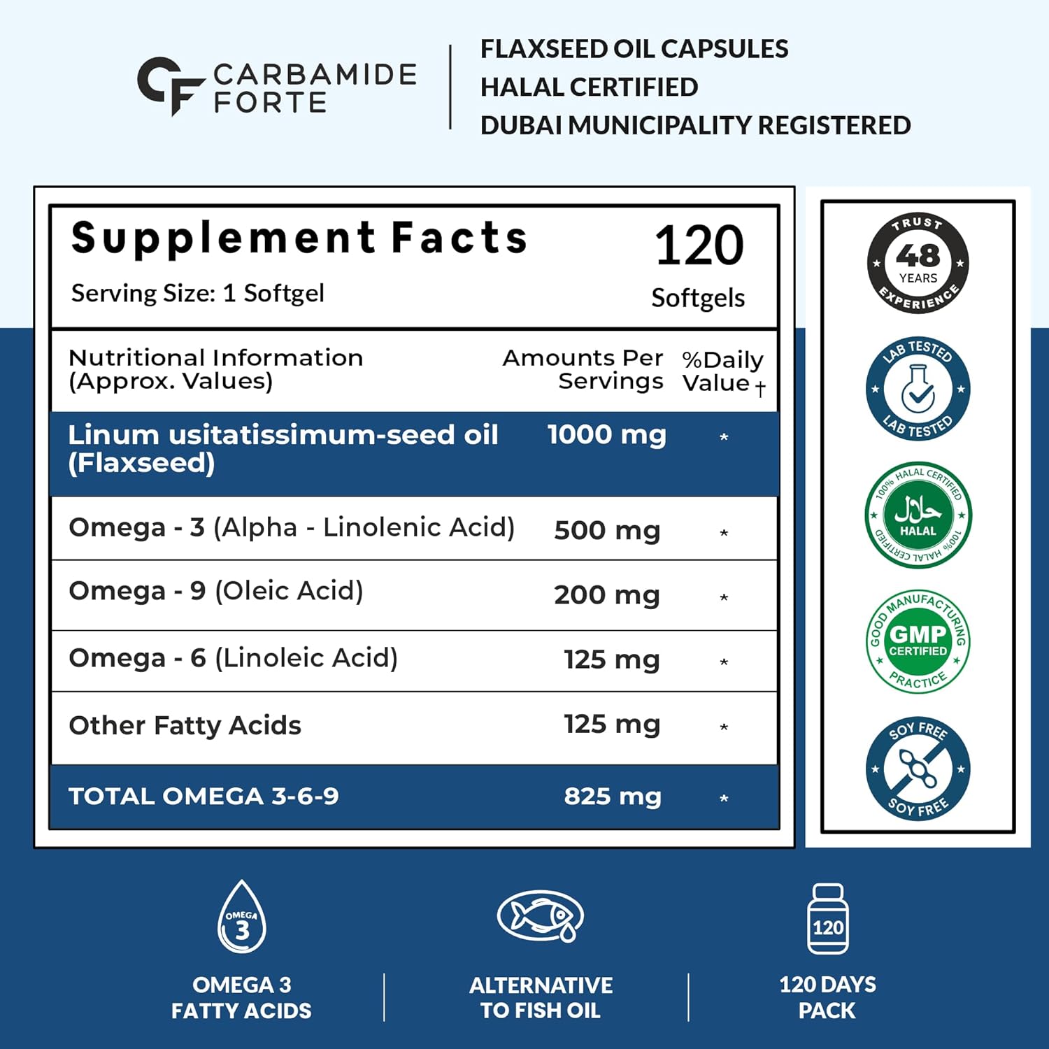 مکمل گیاهی امگا ۳-۶-۹، Carbamide Forte، 120 کپسول