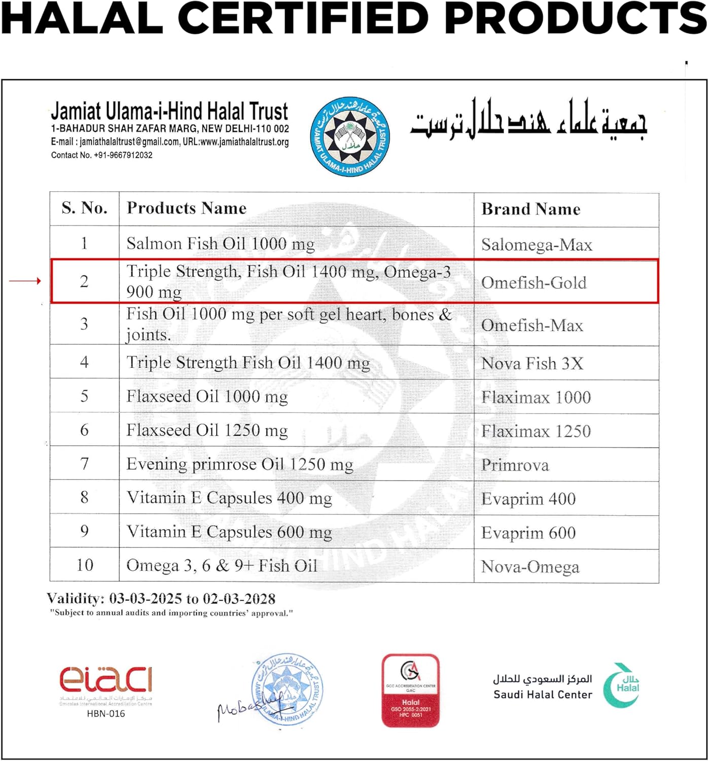 کپسول روغن ماهی امگا ۳، Carbamide Forte، 90 کپسول