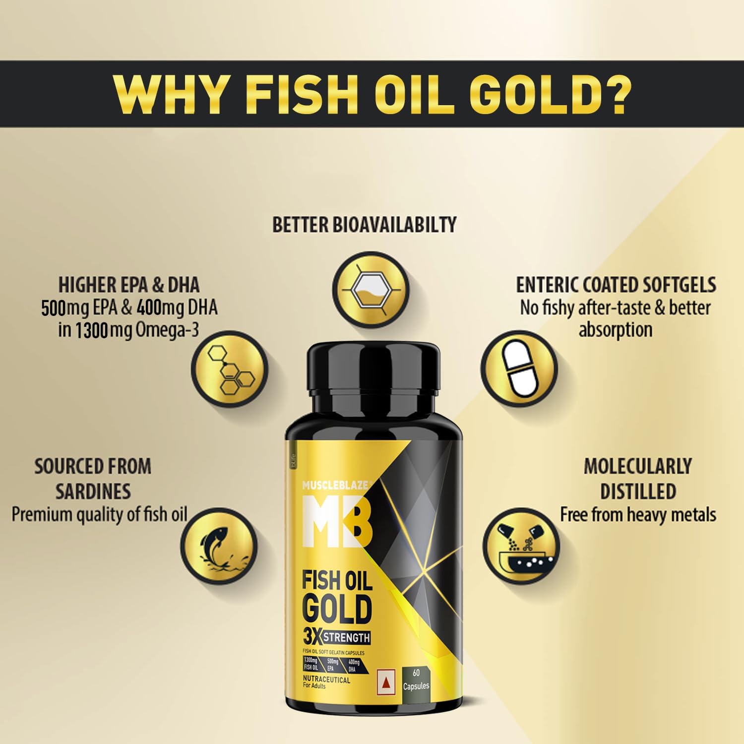 کپسول روغن ماهی امگا ۳، MuscleBlaze، EPA 560 میلی‌گرم و DHA 400 میلی‌گرم