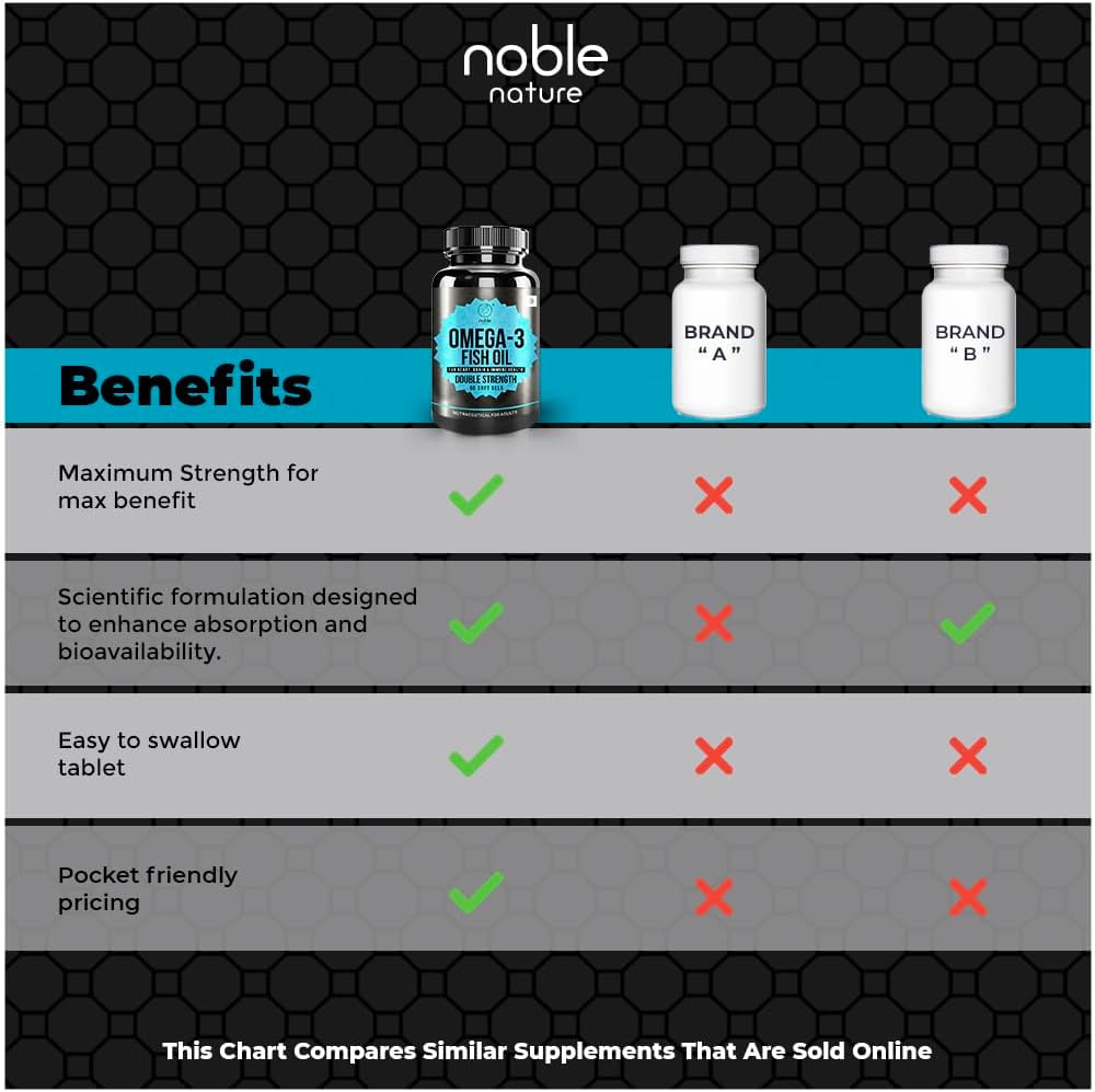 کپسول روغن ماهی امگا ۳، Noble Nature، 60 سافت‌ژل