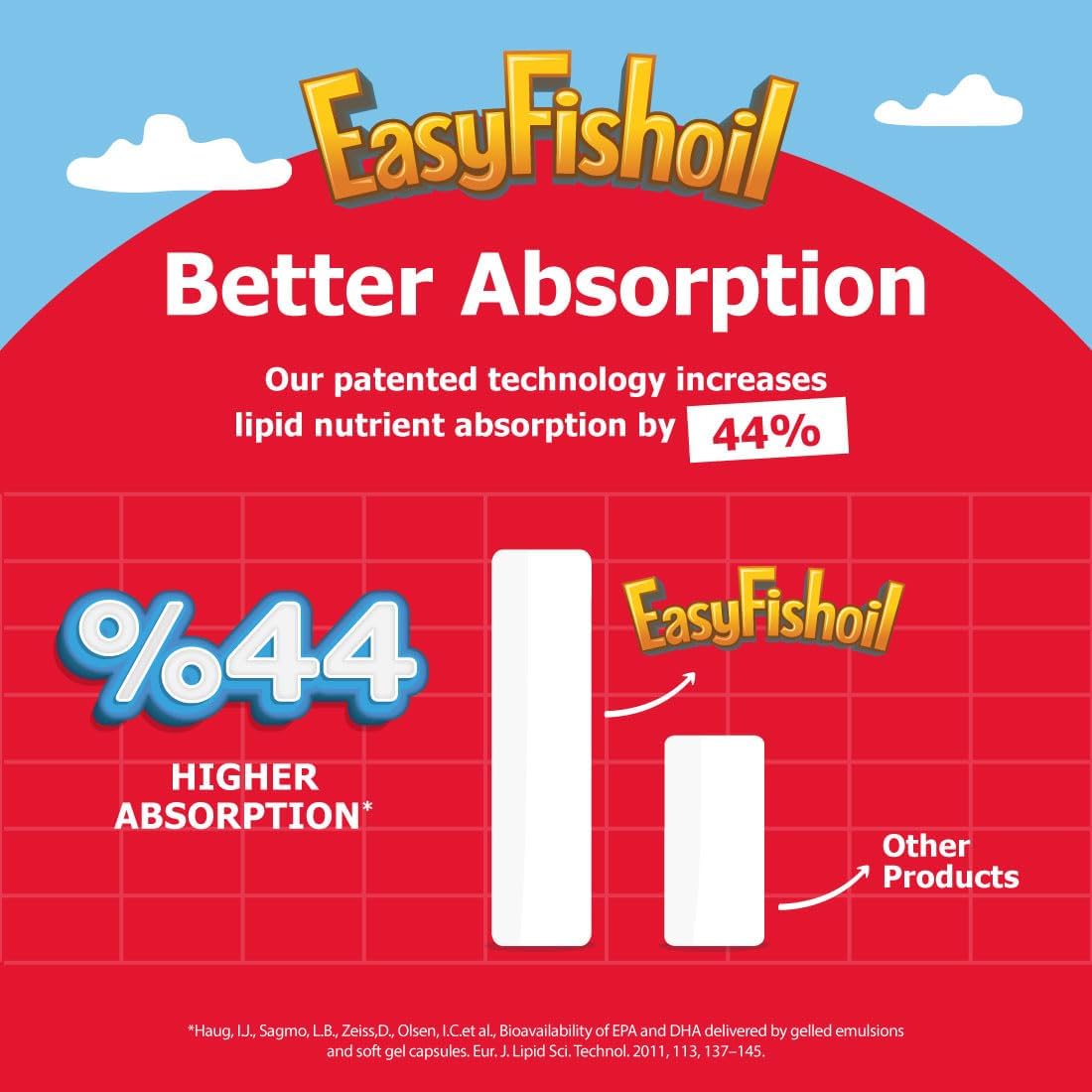 کپسول روغن ماهی امگا ۳، EasyFishoil، مدل EasyFishoil Focus، 30 بسته، طعم پرتقال